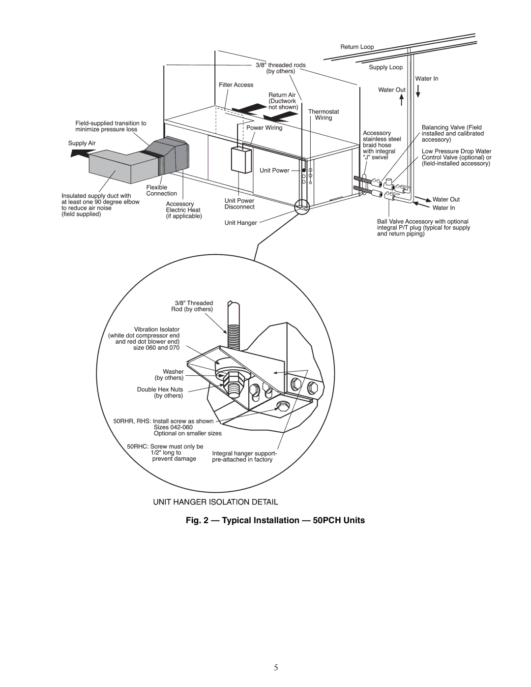 Carrier PCV015-060 specifications Typical Installation 50PCH Units 