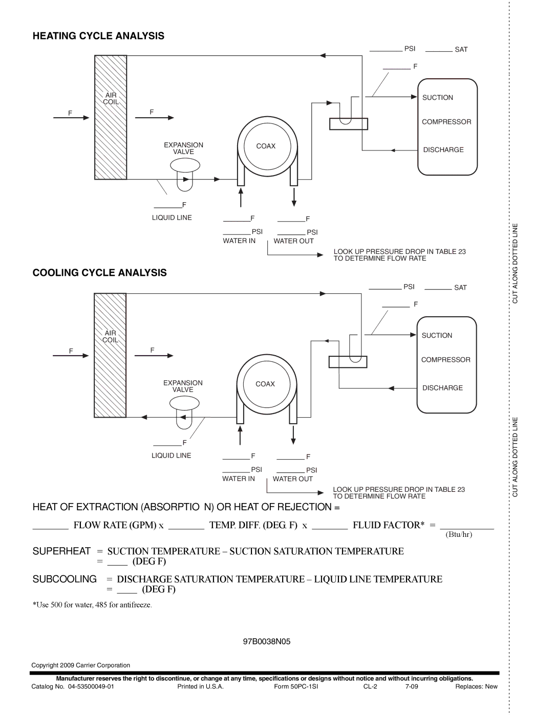 Carrier PCV015-060 specifications Heating Cycle Analysis, Cooling Cycle Analysis, A50-8445, A50-8446 