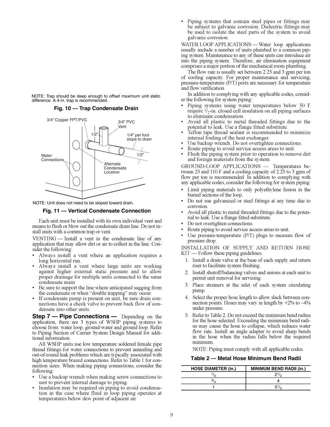 Carrier PCV015-060 specifications A50-6261tf, Metal Hose Minimum Bend Radii, Slope to drain 