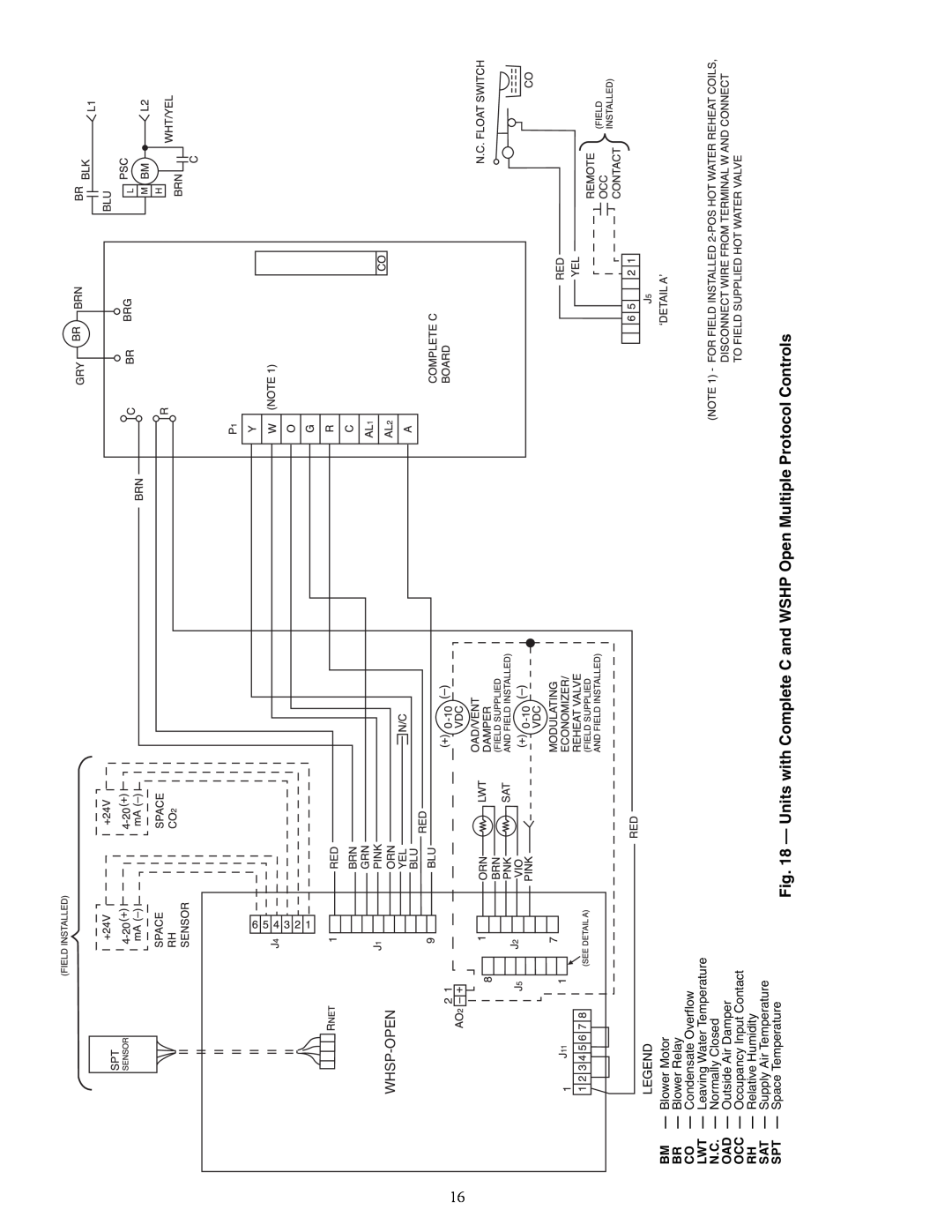 Carrier PCV015-060 specifications A50-8355, Whsp-Open, LEGEND BM - Blower Motor BR - Blower Relay, CO - Condensate Overflow 