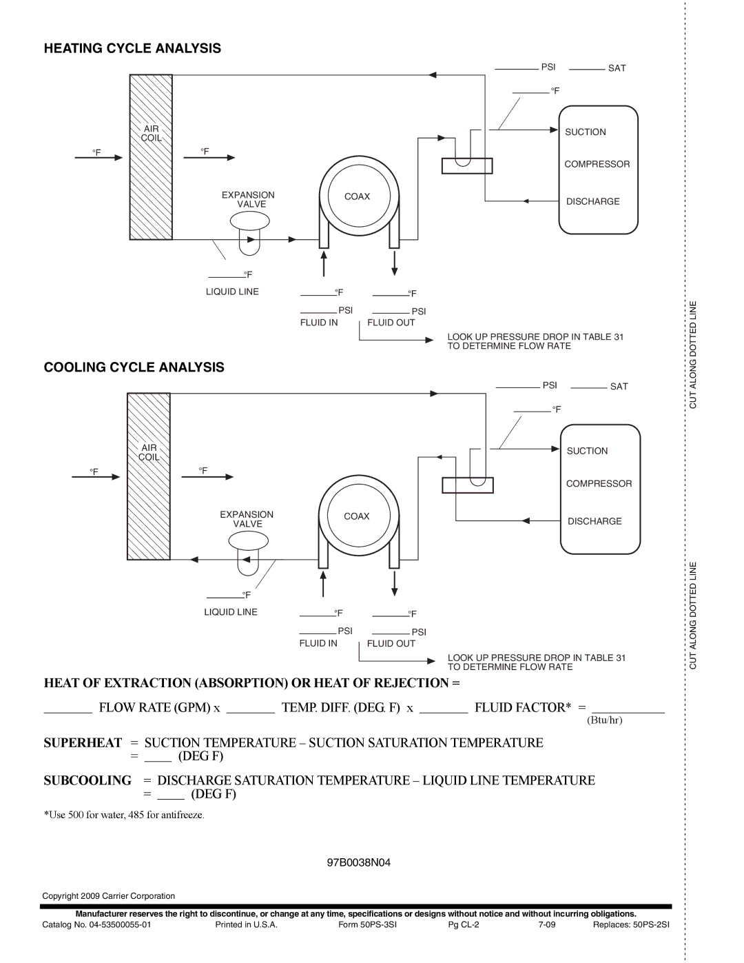 Carrier 50PSH, PSD006-070, PSV instruction manual Heating Cycle Analysis, Cooling Cycle Analysis, A50-8494, A50-8495 