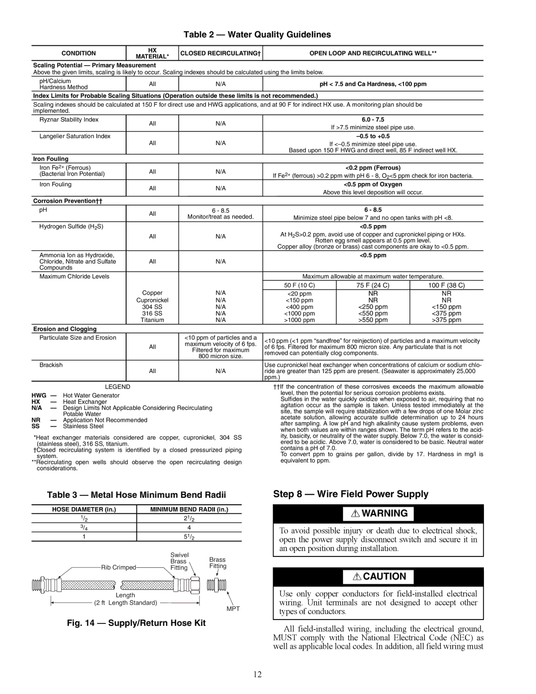 Carrier PTV, 50PTH specifications Wire Field Power Supply, Water Quality Guidelines, Metal Hose Minimum Bend Radii 