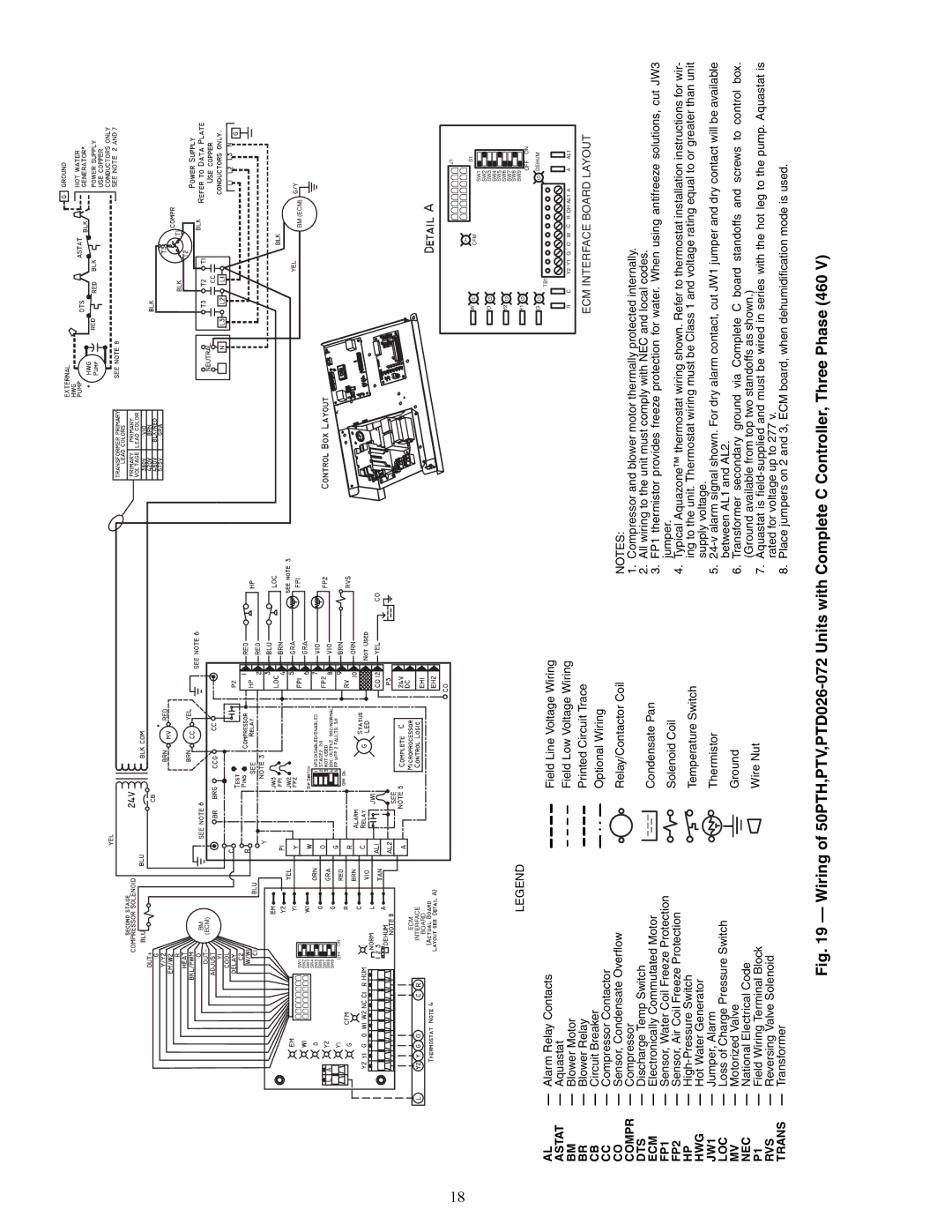 Carrier PTV, 50PTH specifications Alarm Relay Contacts 