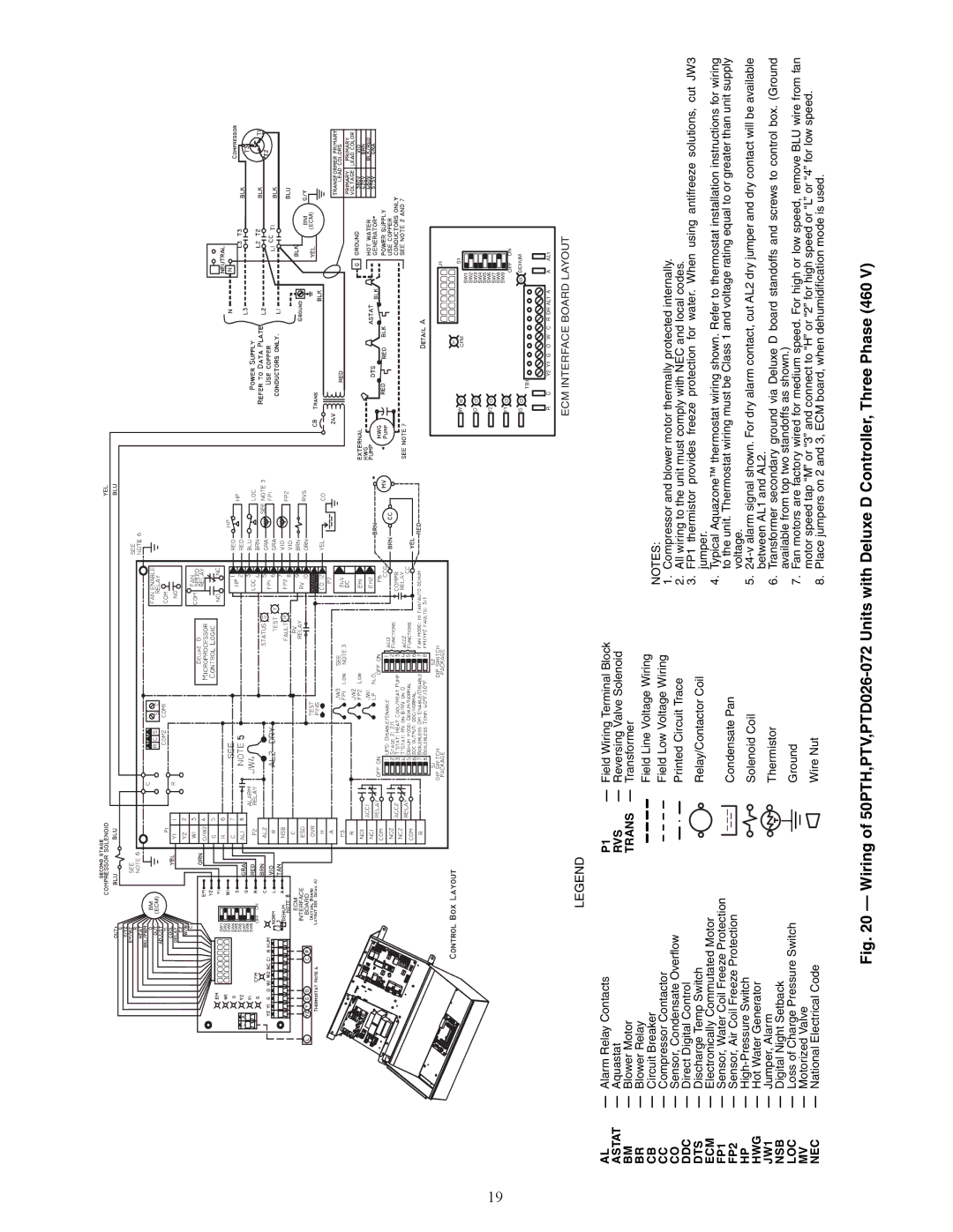 Carrier 50PTH, PTV specifications Discharge Temp Switch Relay/Contactor Coil 