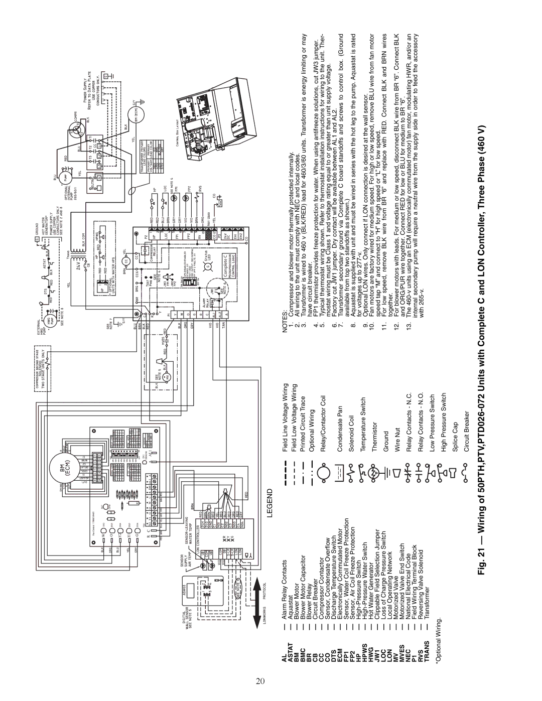 Carrier PTV, 50PTH specifications A50-8363 