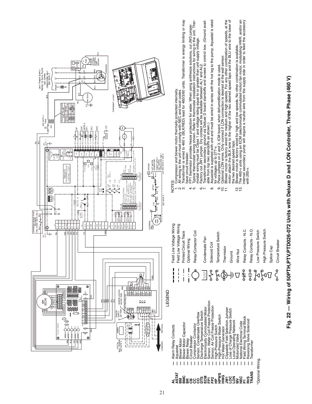 Carrier 50PTH, PTV specifications A50, 8364 