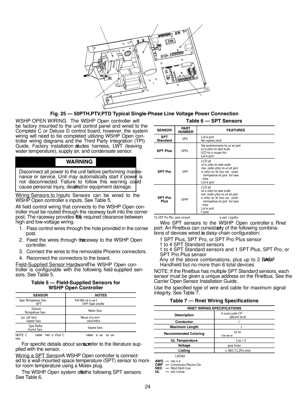 Carrier PTV, 50PTH specifications Field-Supplied Sensors for Wshp Open Controller, SPT Sensors, Rnet Wiring Specifications 