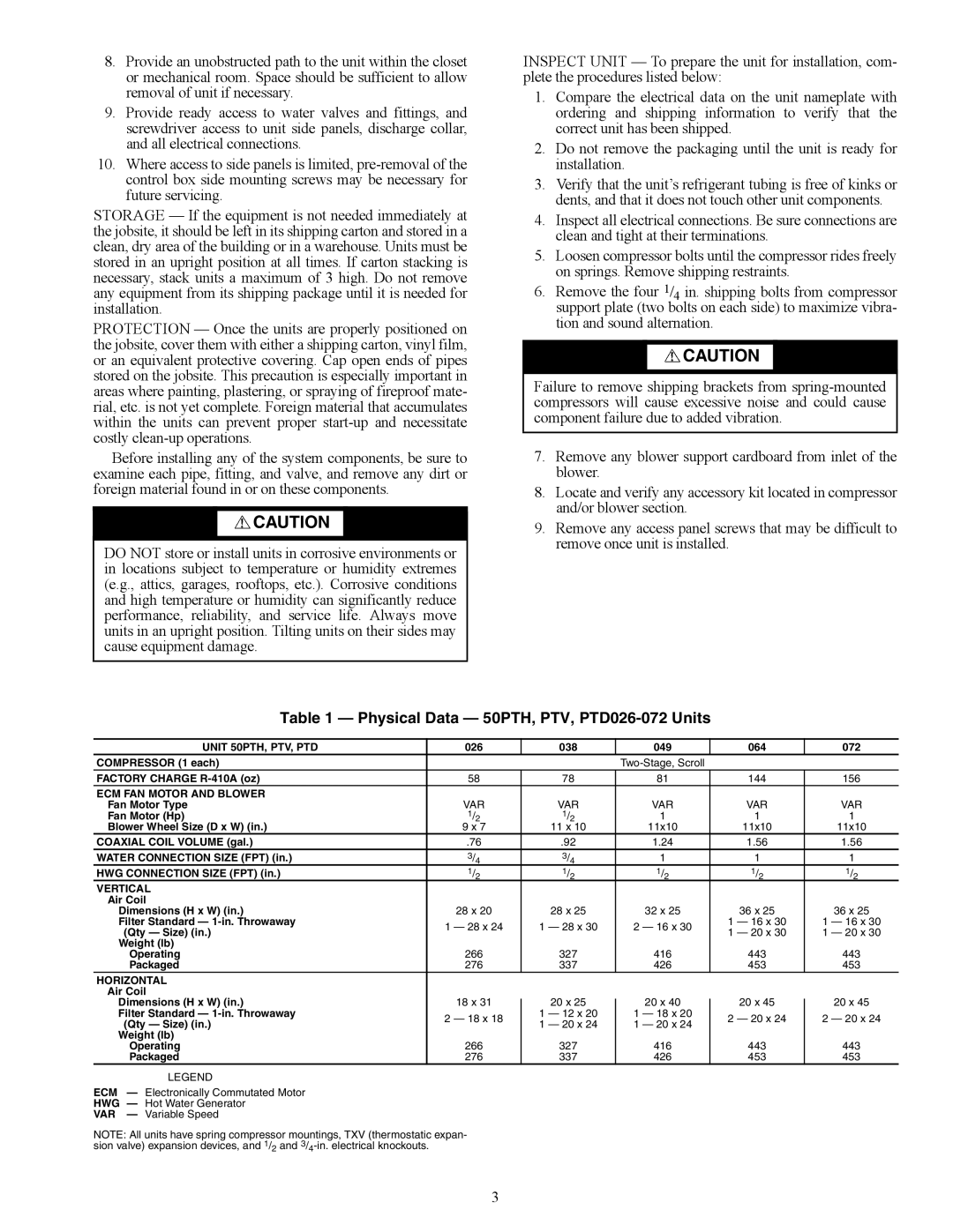 Carrier specifications Physical Data 50PTH, PTV, PTD026-072 Units 