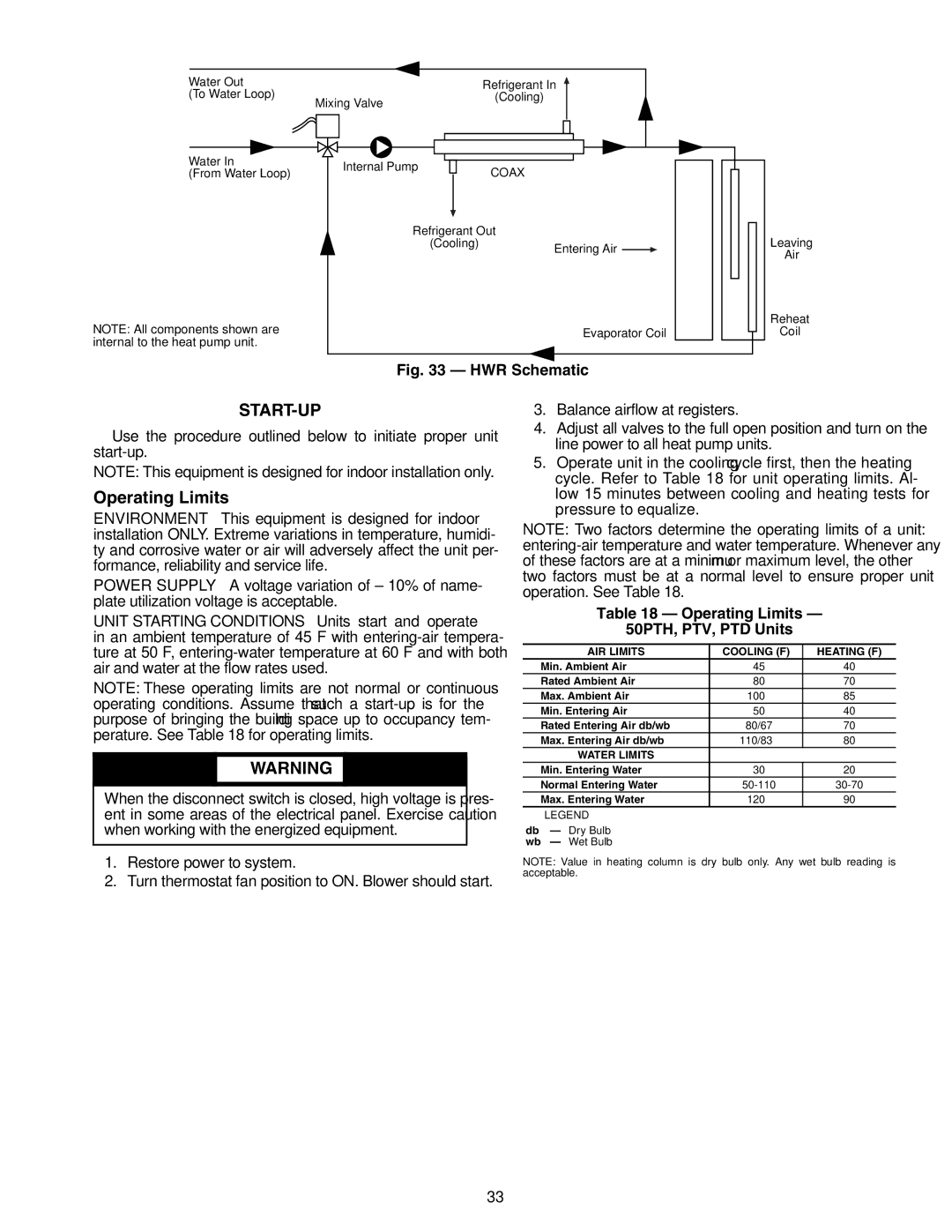 Carrier specifications Start-Up, A50-8145 Water Out, Operating Limits 50PTH, PTV, PTD Units 