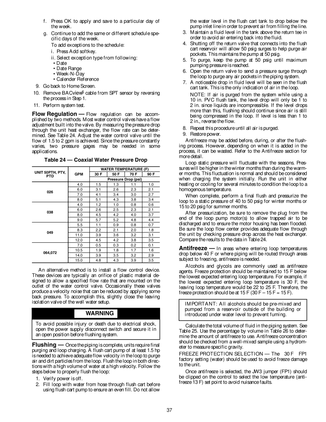 Carrier specifications Coaxial Water Pressure Drop, Unit 50PTH, PTV Water Temperature F GPM, Ptd, 026 038 049, 064,072 