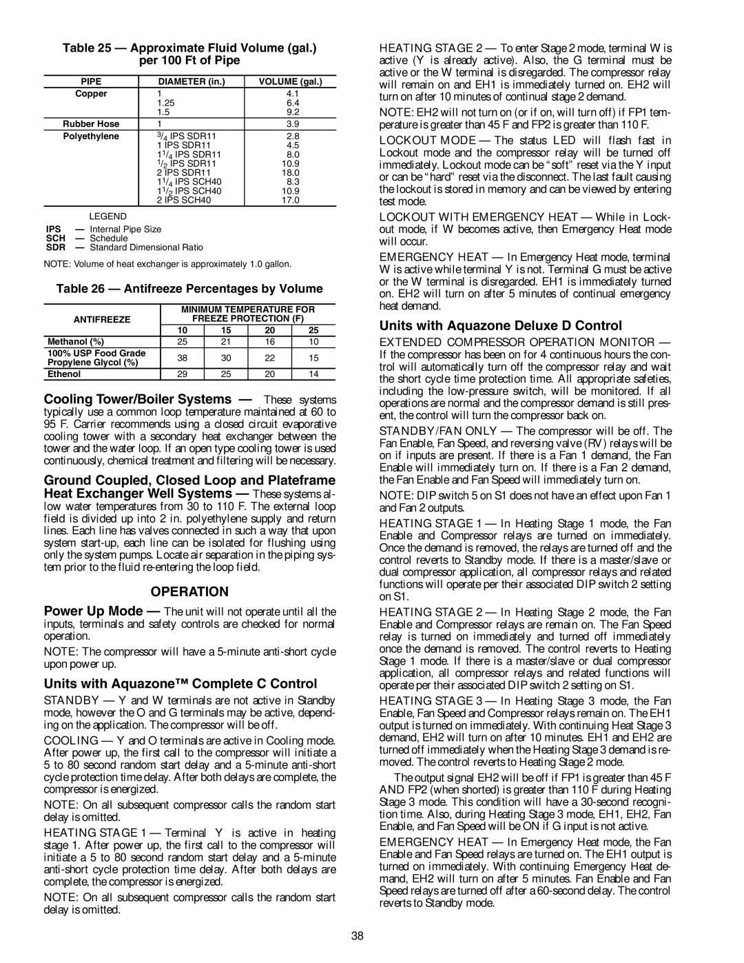 Carrier PTV, 50PTH specifications Operation, Units with Aquazone Complete C Control, Units with Aquazone Deluxe D Control 