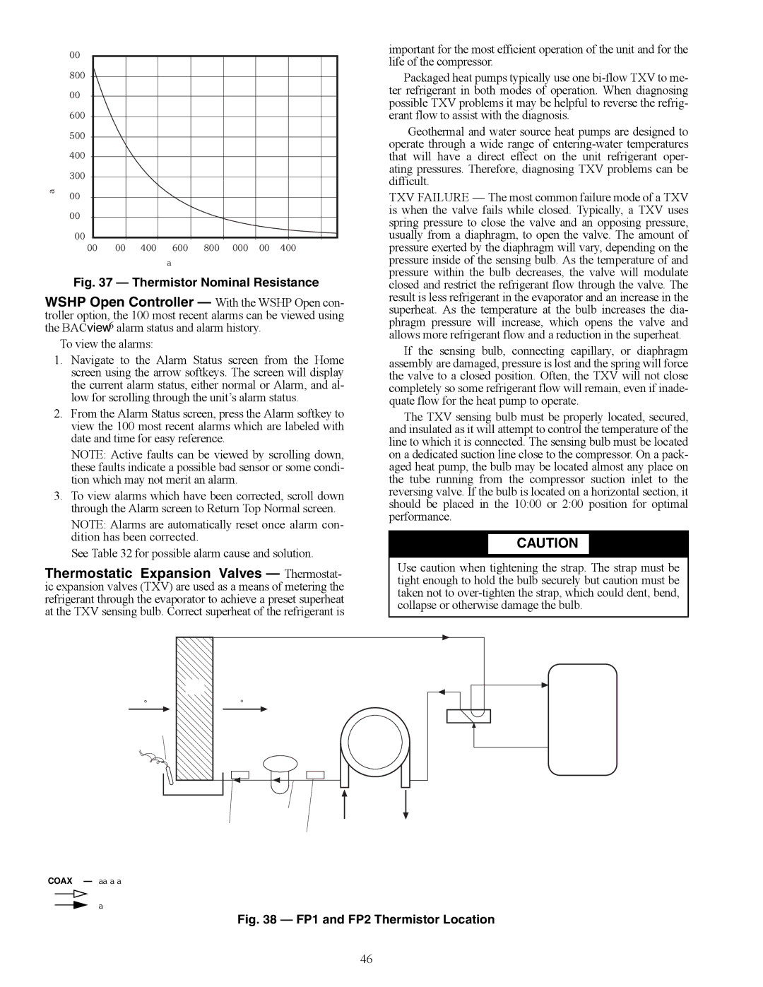 Carrier PTV, 50PTH specifications 90.0, 80.0, 70.0, KOhm 60.0 50.0, 40.0 