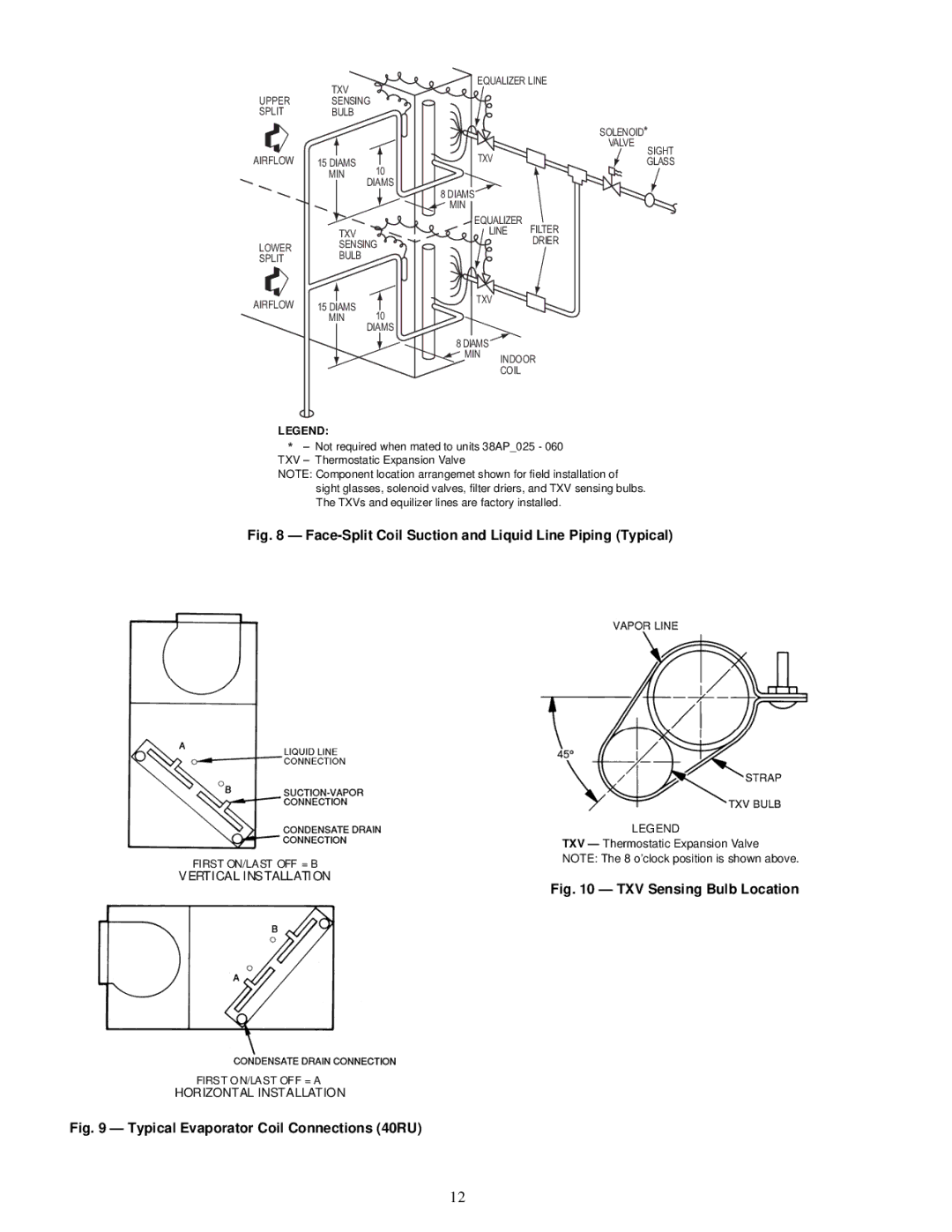 Carrier R-410A manual Face-Split Coil Suction and Liquid Line Piping Typical 