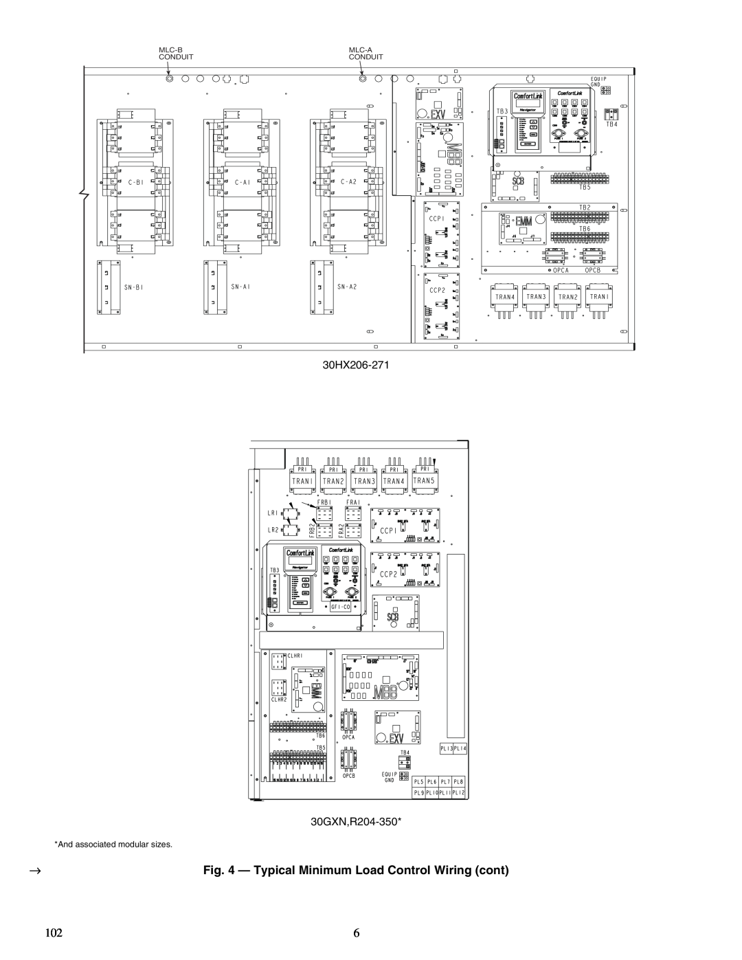 Carrier R080-528 Typical Minimum Load Control Wiring cont, 30HX206-271, 30GXN,R204-350, Mlc-B, Mlc-A, Conduit 
