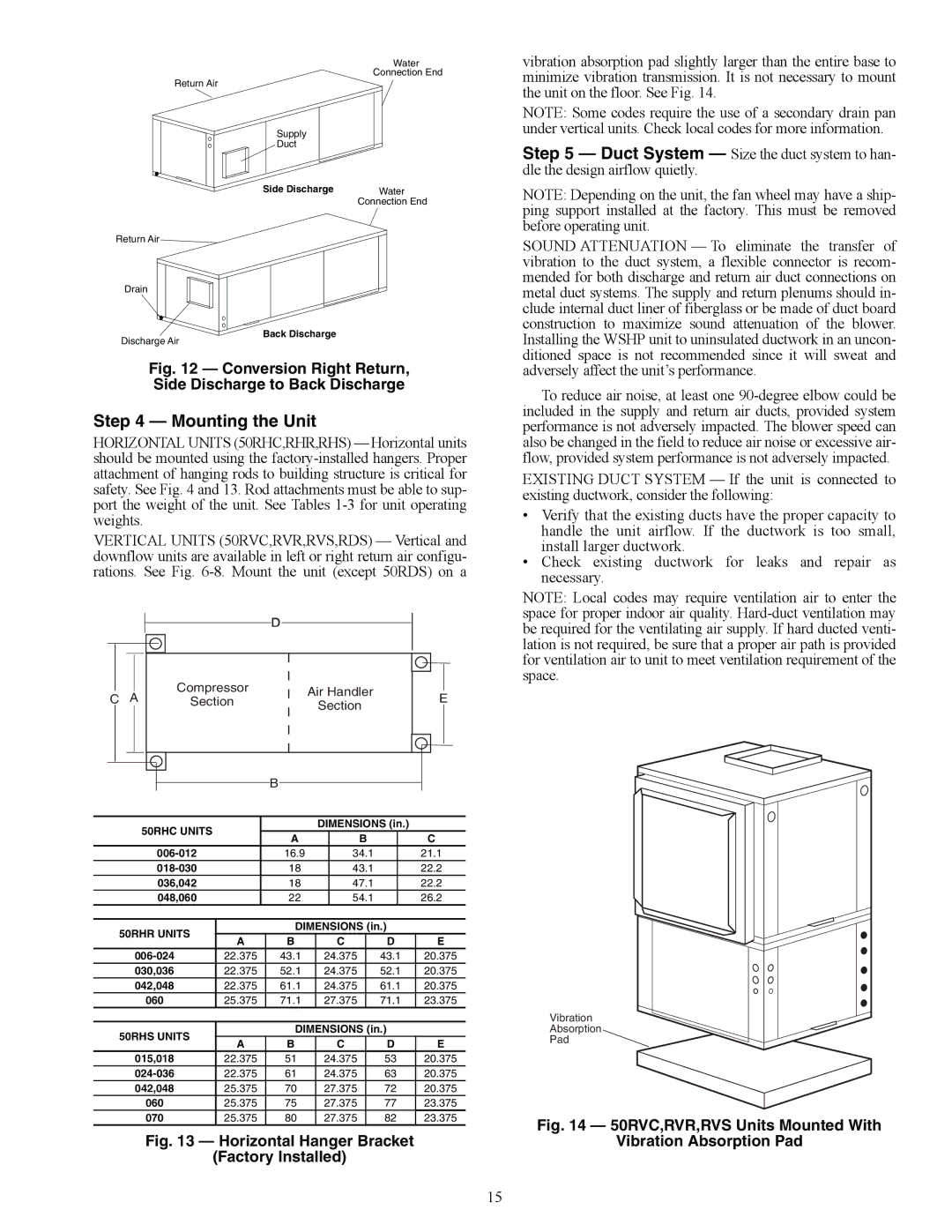 Carrier RDS006-060, RVS, RVR, RVC specifications Mounting the Unit, 50RHC Units, 50RHR Units, 50RHS Units 