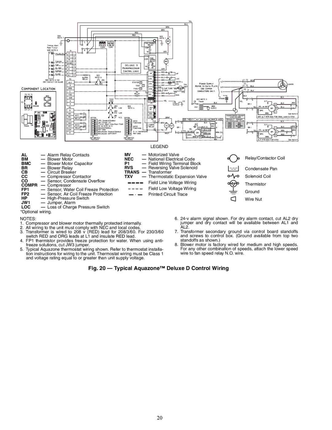 Carrier 50RHC, RVS, RDS006-060, RVR, RHR, RVC, RHS specifications Typical Aquazone Deluxe D Control Wiring, Rvs 