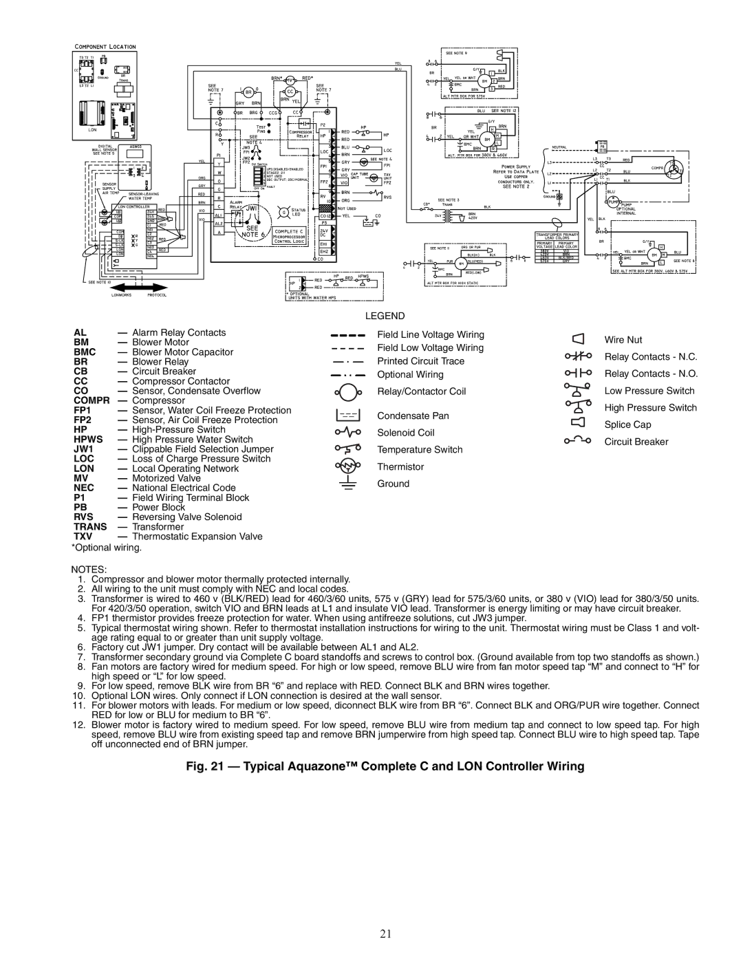 Carrier RVS, RDS006-060, RVR, RHR, RVC, RHS, 50RHC specifications Hpws, Lon, Trans 