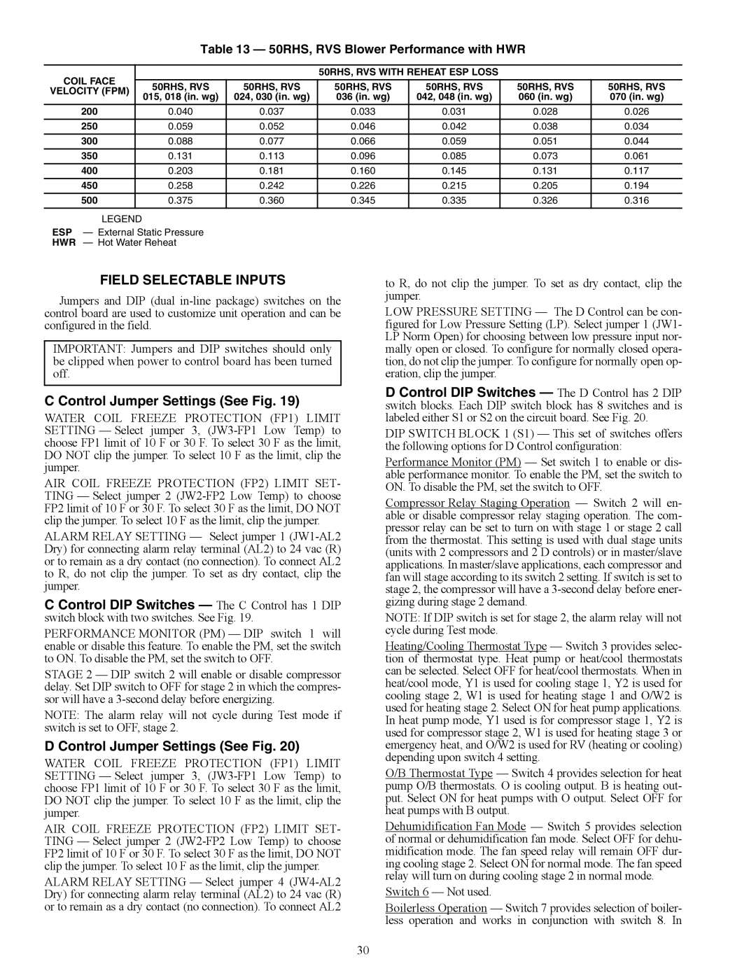 Carrier RVR, RDS006-060 Field Selectable Inputs, Control Jumper Settings See Fig, 50RHS, RVS Blower Performance with HWR 