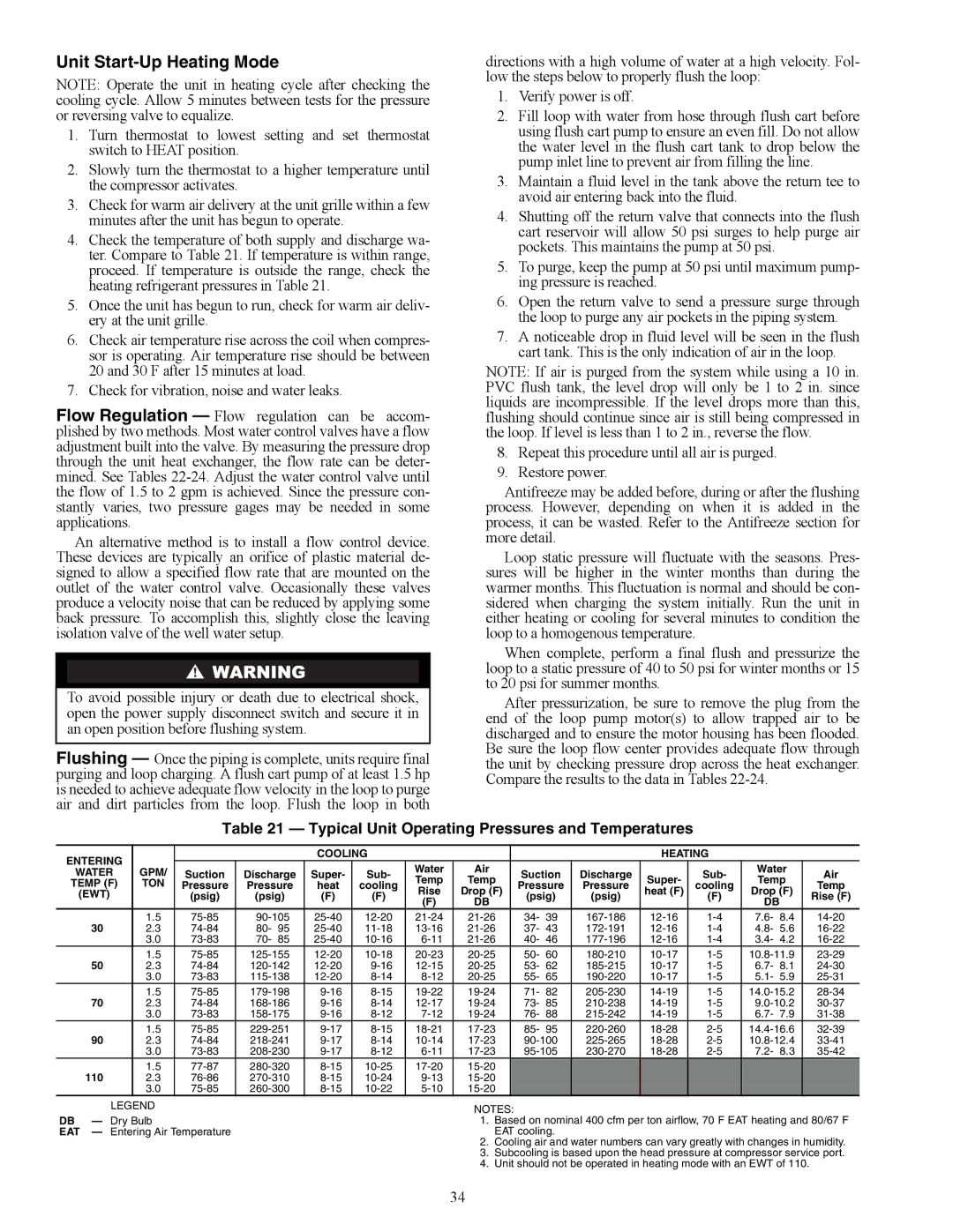 Carrier 50RHC, RVS, RVR, RHR Unit Start-Up Heating Mode, Typical Unit Operating Pressures and Temperatures, Temp F TON, Ewt 