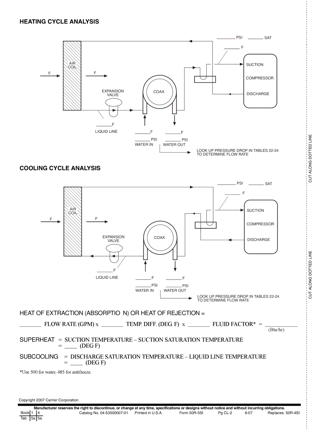 Carrier RVR, RVS, RDS006-060, RHR, RVC, RHS, 50RHC specifications Heating Cycle Analysis, Cooling Cycle Analysis 