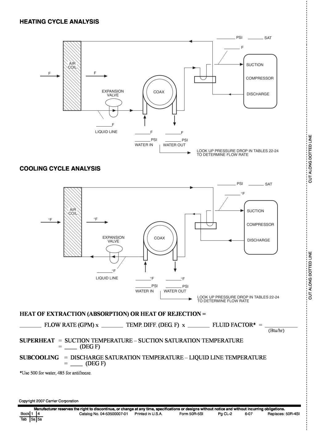 Carrier RVR Heating Cycle Analysis, Cooling Cycle Analysis, Flow Rate Gpm, Temp. Diff. Deg. F, Fluid Factor* =, a50-8165 