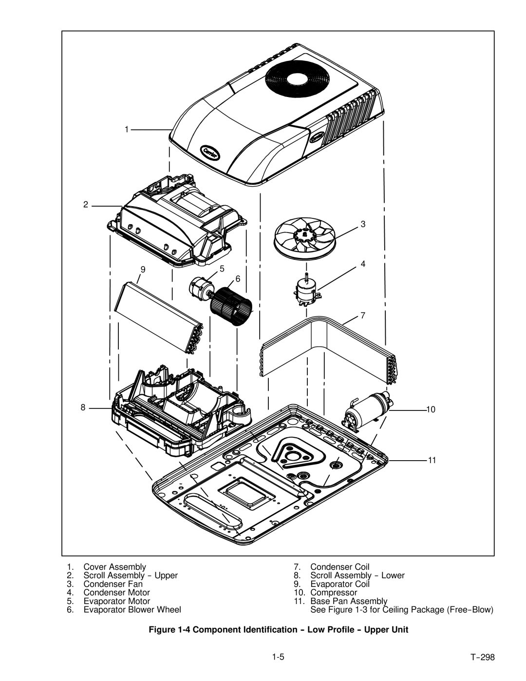 Carrier T--298 service manual Component Identification -- Low Profile -- Upper Unit 