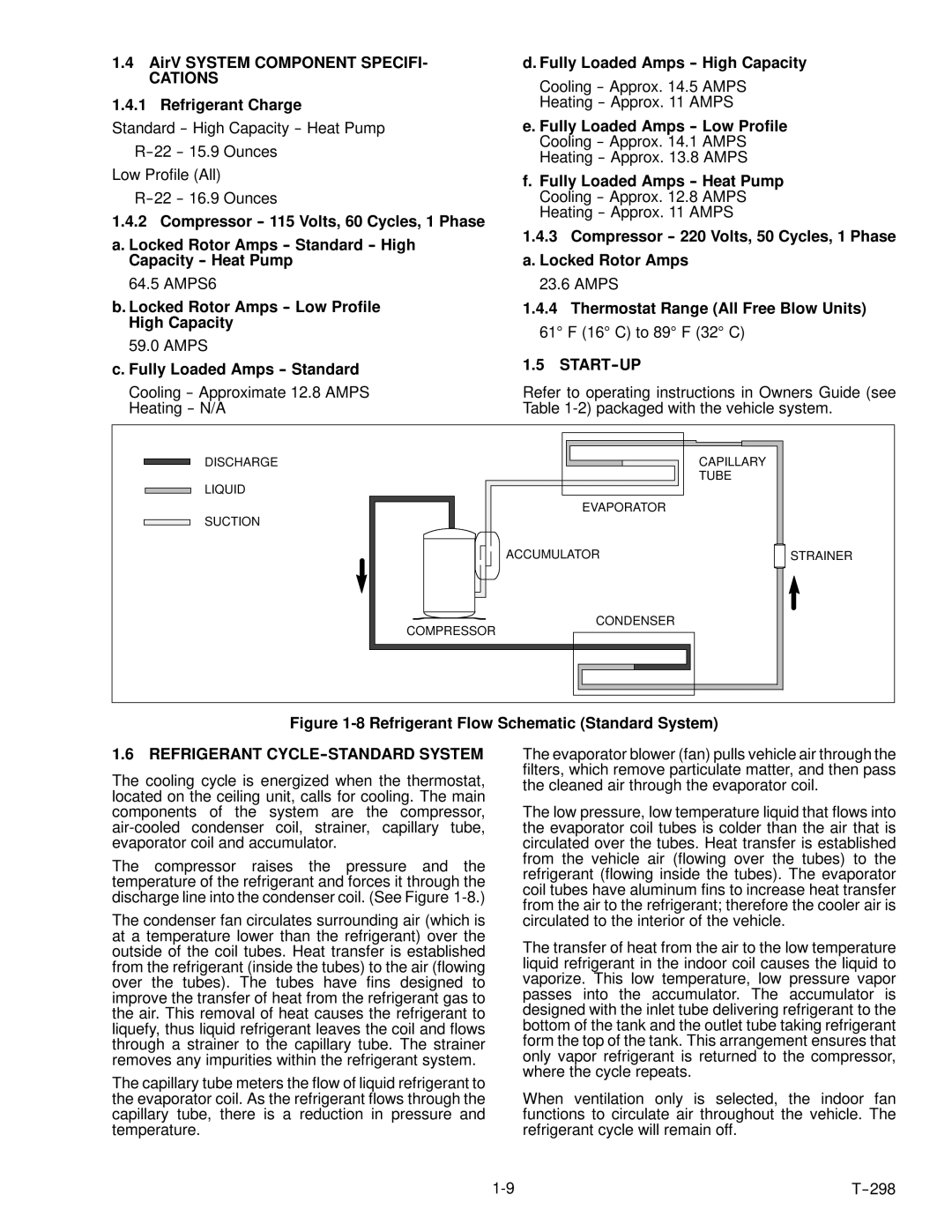 Carrier T--298 service manual Cations, Start--Up, Refrigerant CYCLE--STANDARD System 