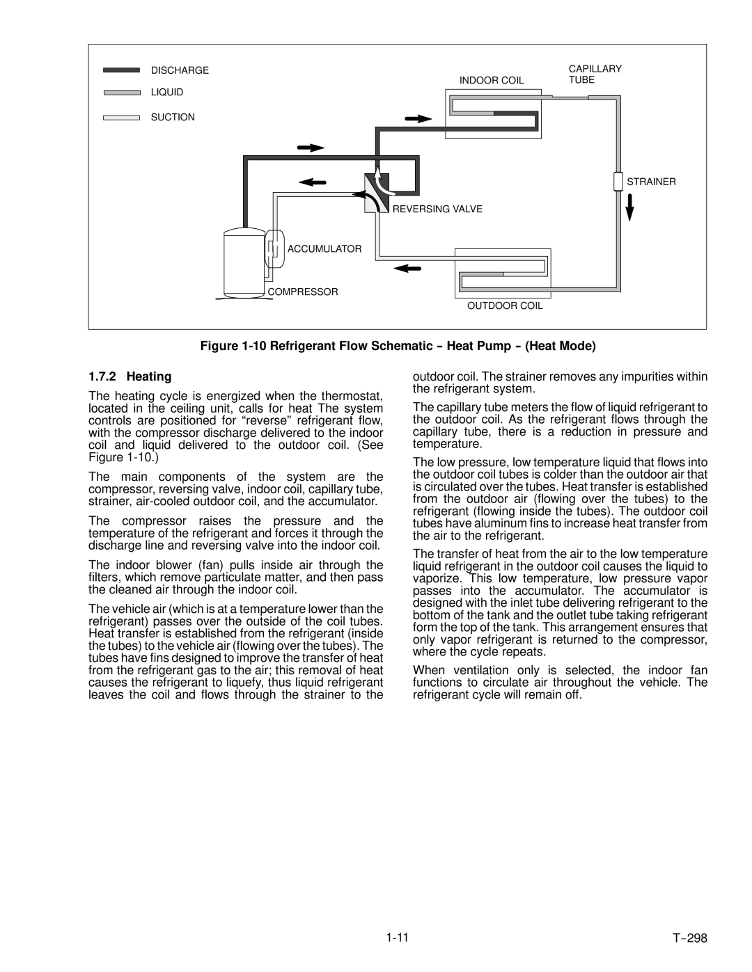 Carrier T--298 service manual 