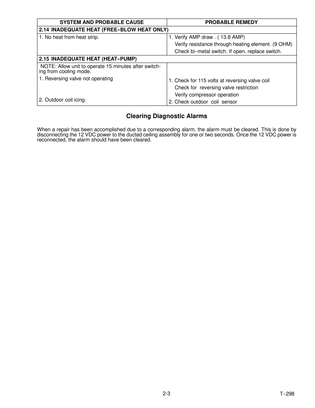 Carrier T--298 service manual Clearing Diagnostic Alarms, Inadequate Heat HEAT--PUMP 