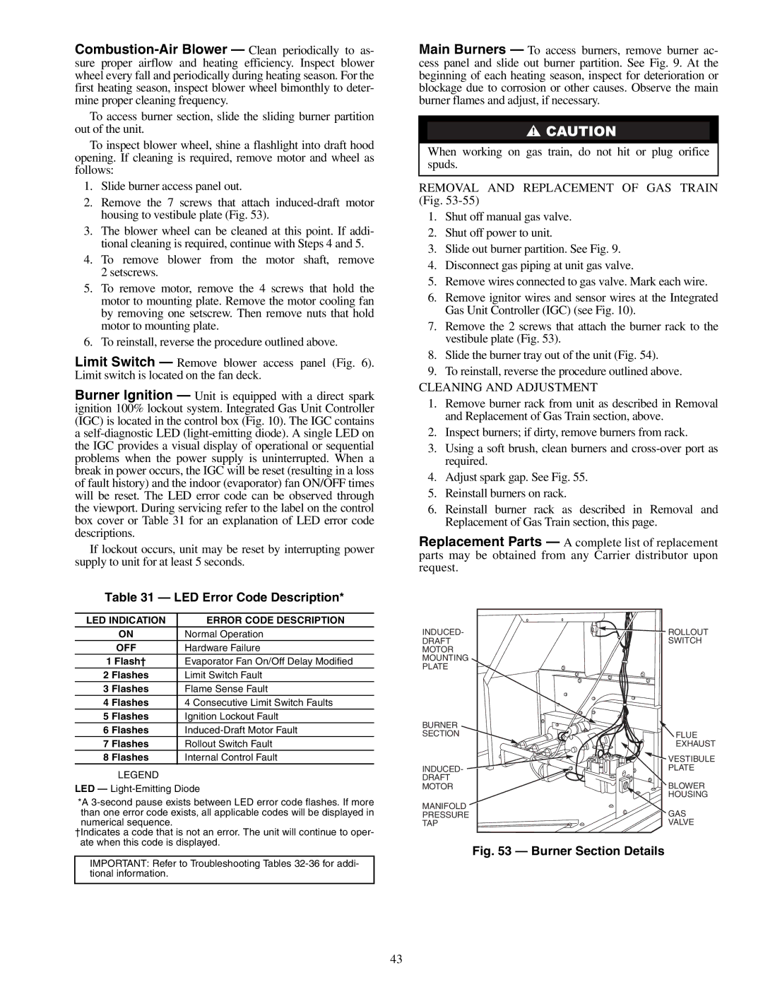 Carrier 48TJD, TJF004, TJF005-007, 48TJE specifications LED Error Code Description, Flash†, Flashes 