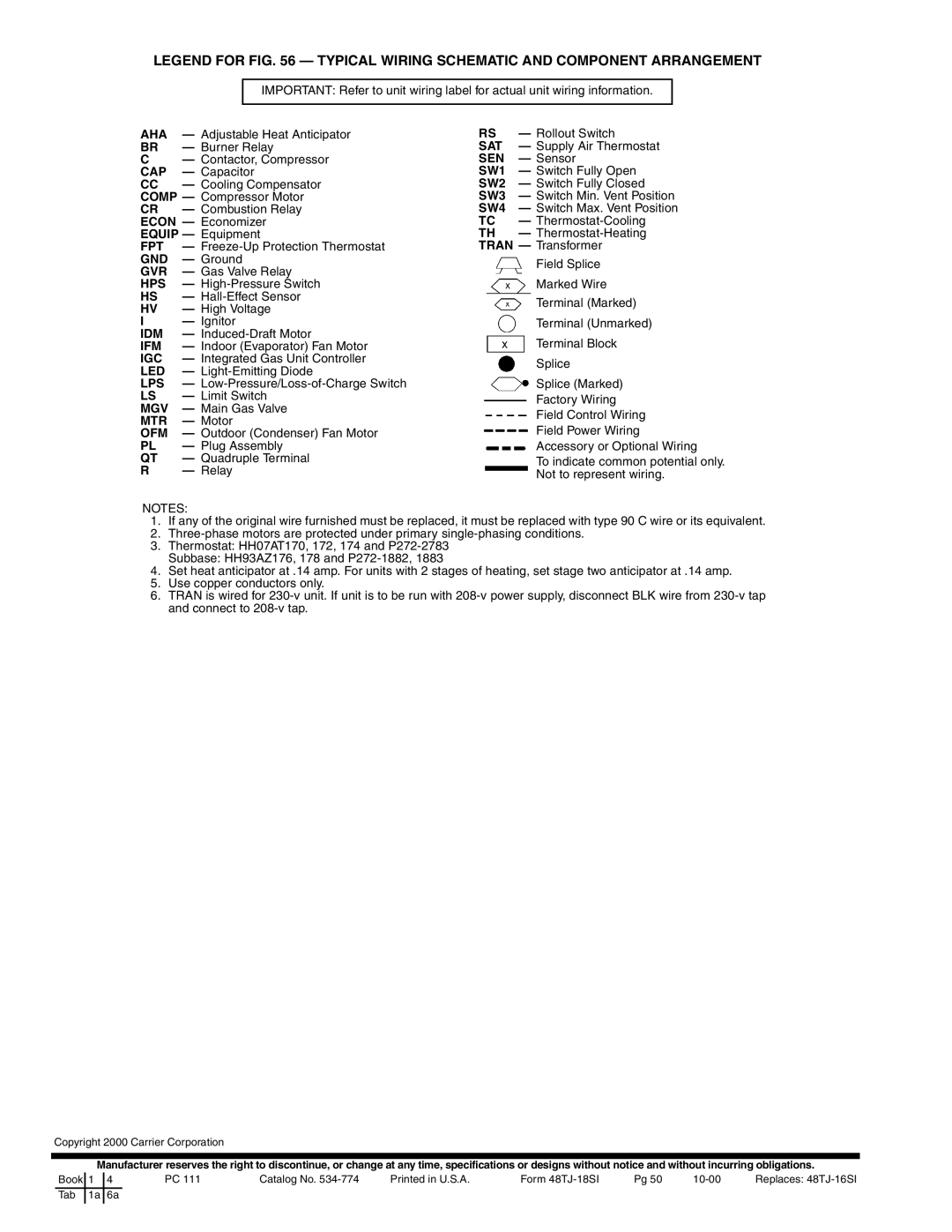 Carrier TJF004, TJF005-007, 48TJD, 48TJE specifications SW4, Switch Max. Vent Position 