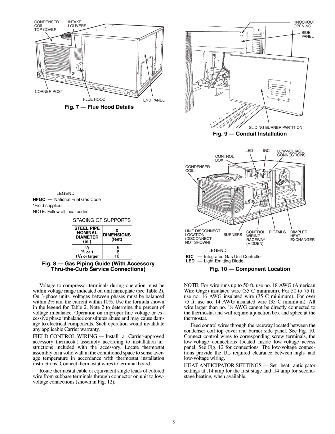 Carrier 48TJE, TJF004, TJF005-007, 48TJD specifications Flue Hood Details, Conduit Installation 