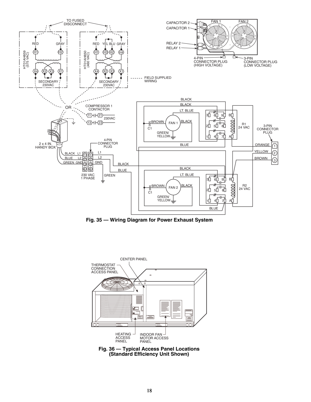Carrier 48TJD, TJE Wiring Diagram for Power Exhaust System, Typical Access Panel Locations, Standard Efficiency Unit Shown 