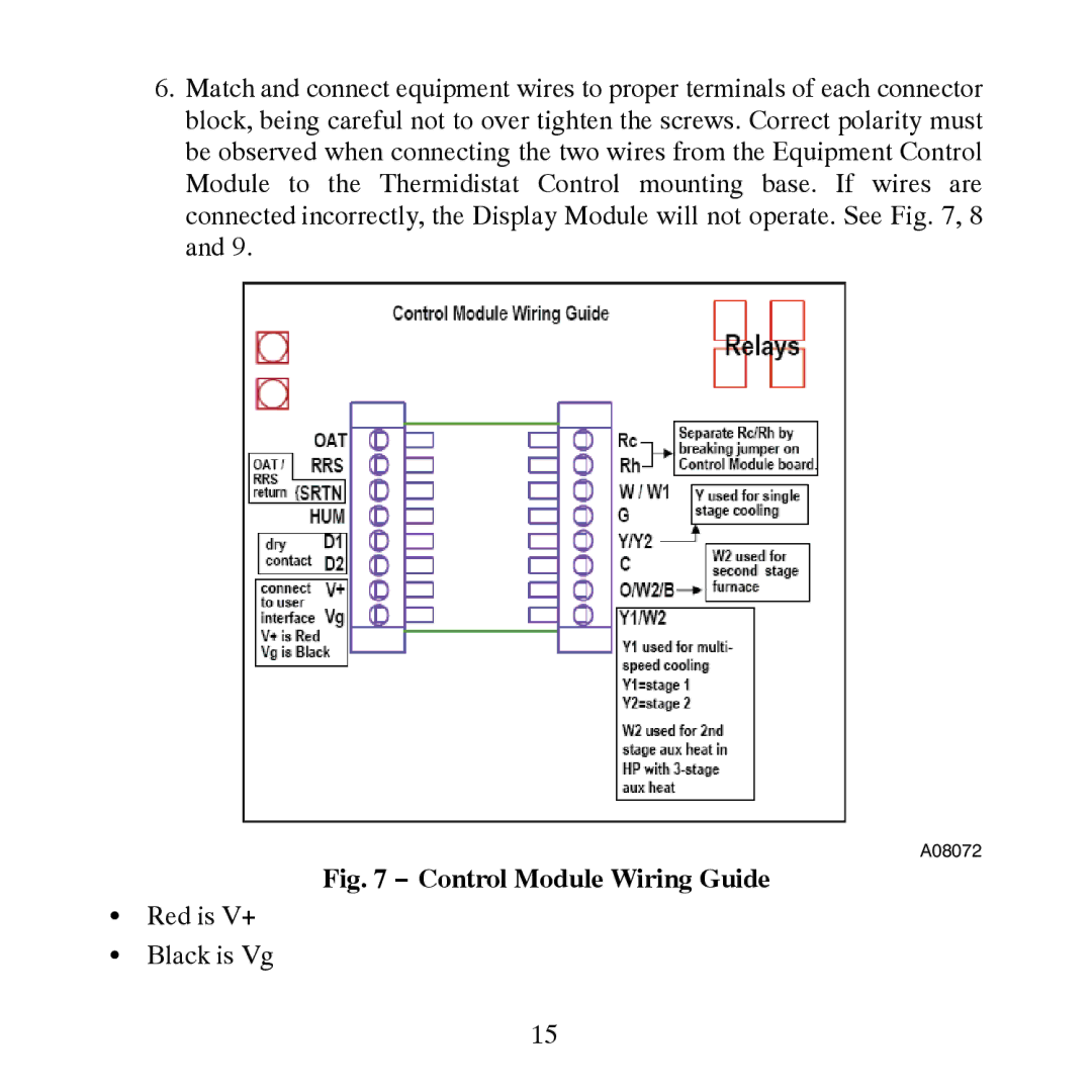 Carrier TP-NRH-A, TP-PRH-A installation instructions Control Module Wiring Guide 