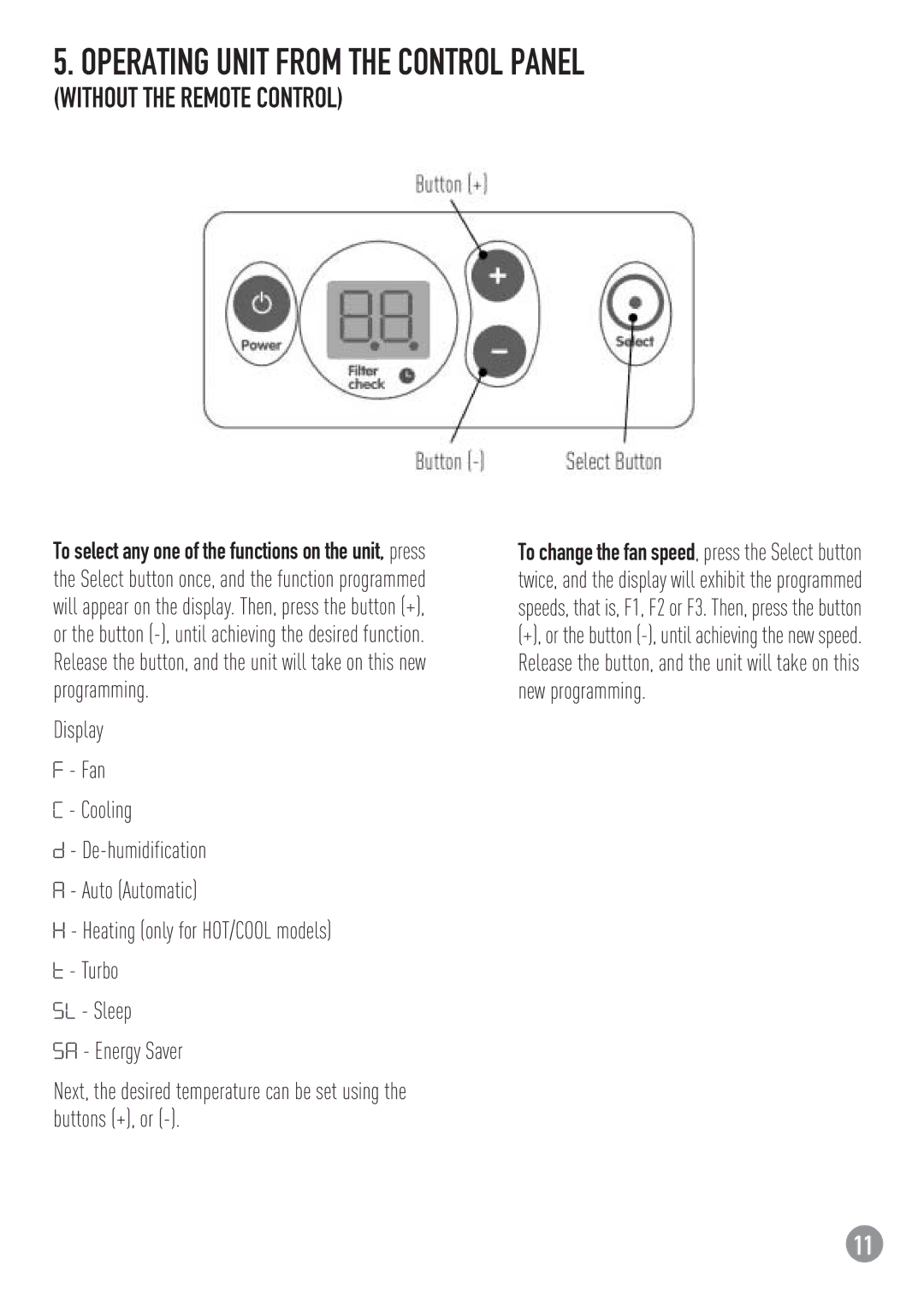 Carrier ZC manual Operating Unit from the Control Panel, Without the Remote Control 