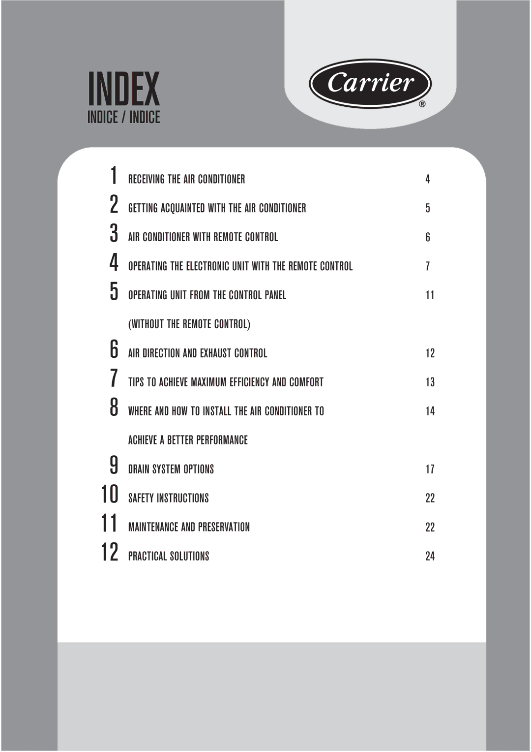 Carrier ZC manual Index 