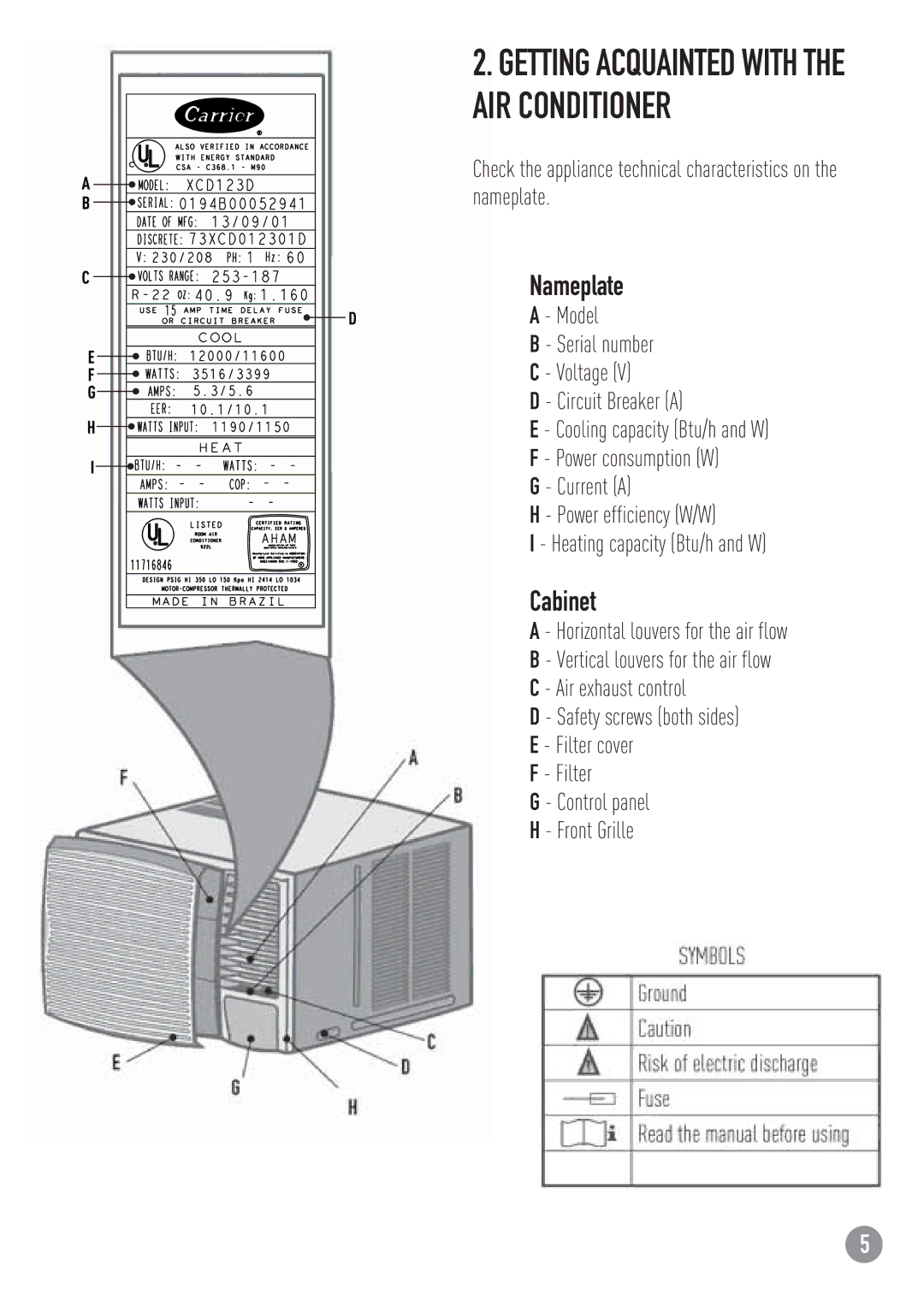 Carrier ZC manual Nameplate 