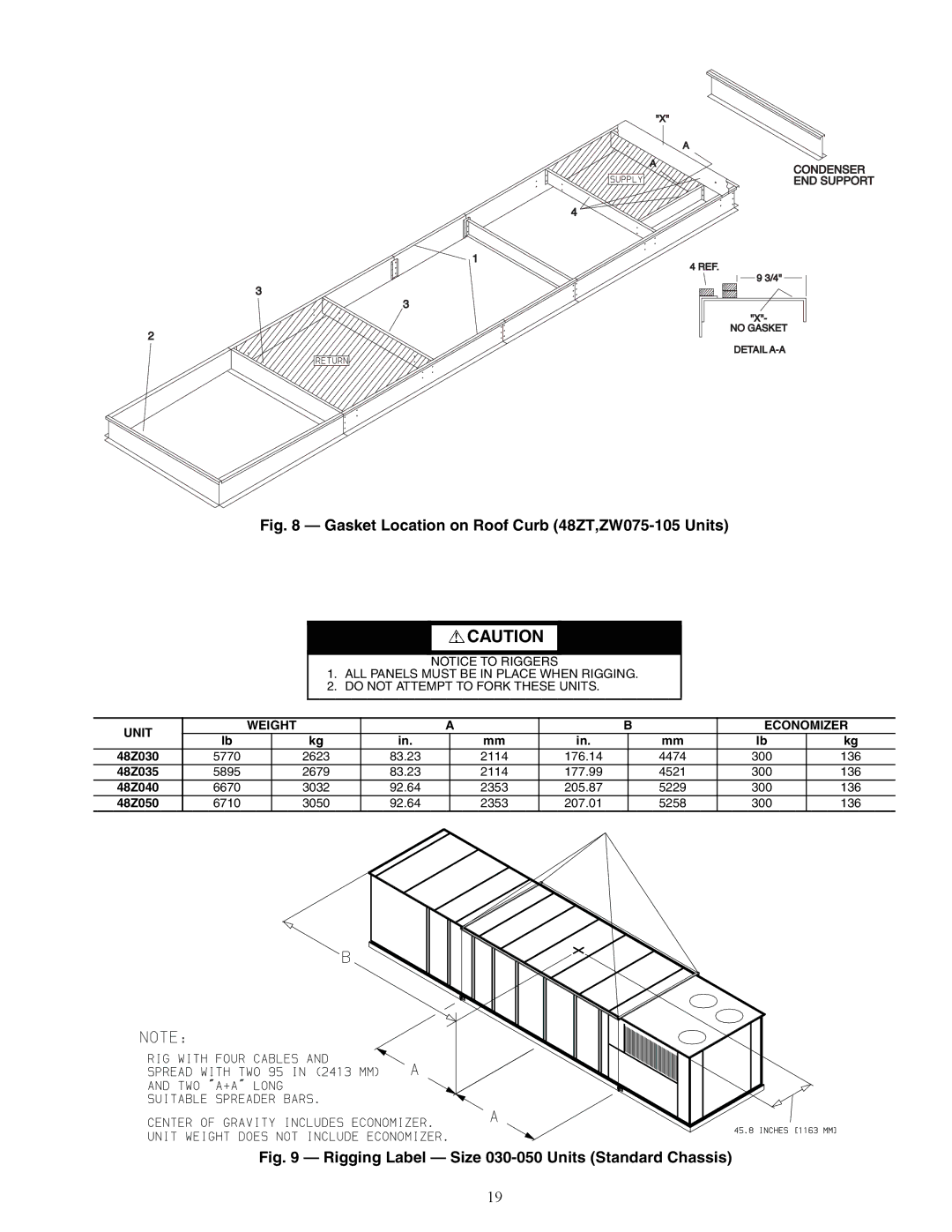 Carrier ZN030-105, Z6, Z8075-105, 48ZG installation instructions Gasket Location on Roof Curb 48ZT,ZW075-105 Units 