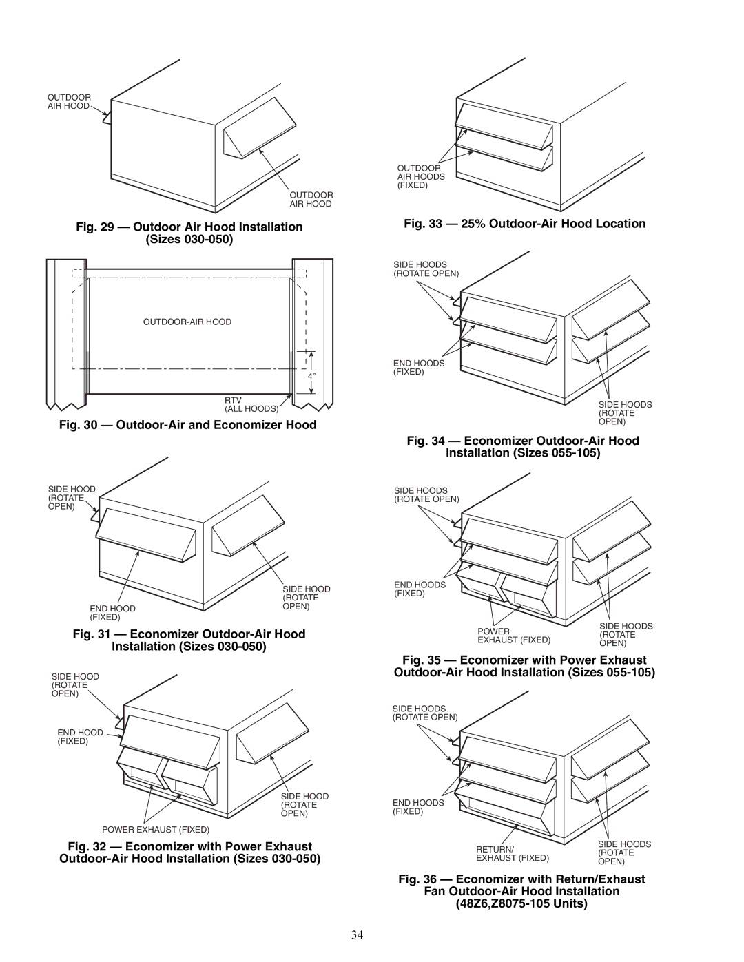 Carrier Z8075-105, ZN030-105, ZW, Z6, 48ZT, 48ZG installation instructions Outdoor Air Hood Installation Sizes 