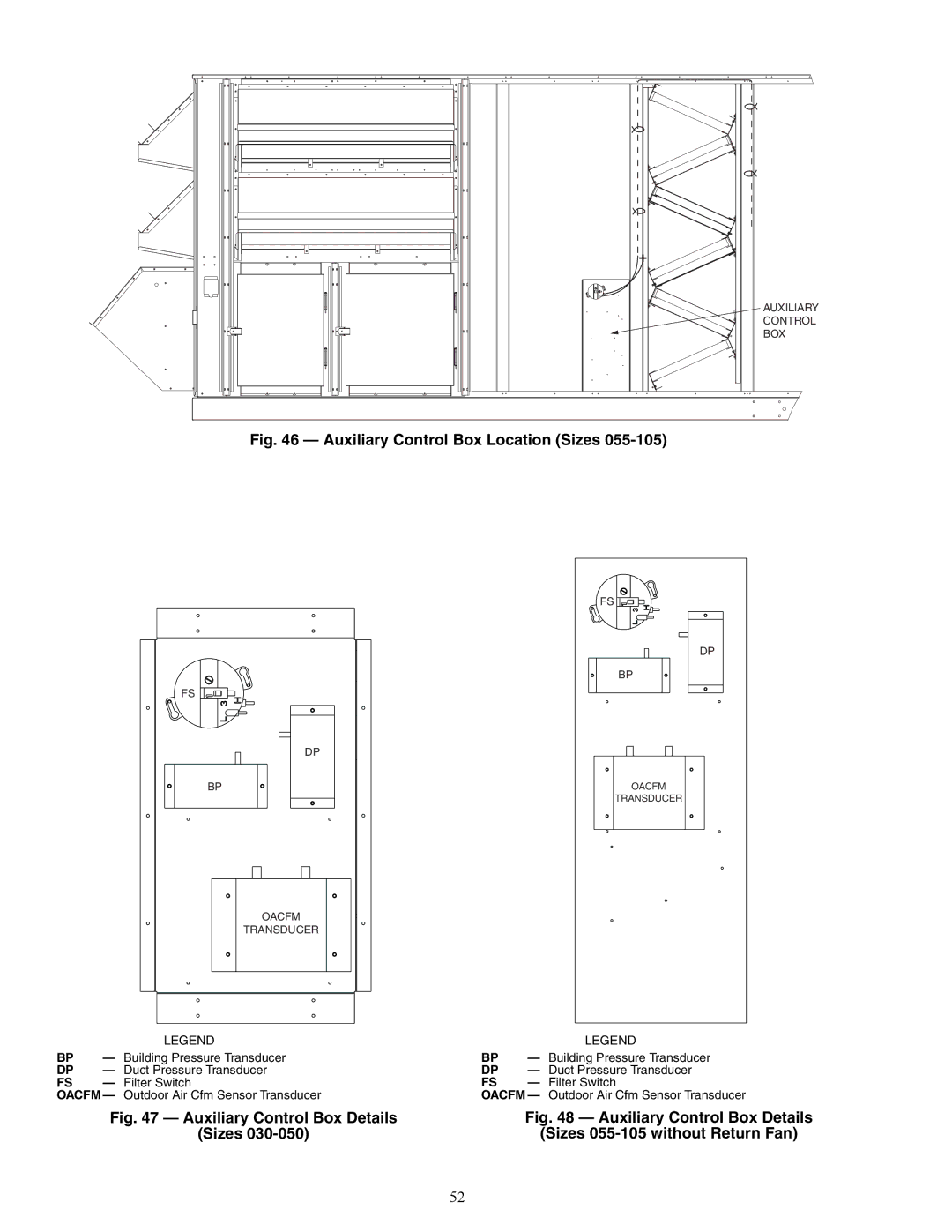 Carrier Z8075-105, ZN030-105, ZW, Z6, 48ZT, 48ZG Auxiliary Control Box Details, Sizes Sizes 055-105 without Return Fan 