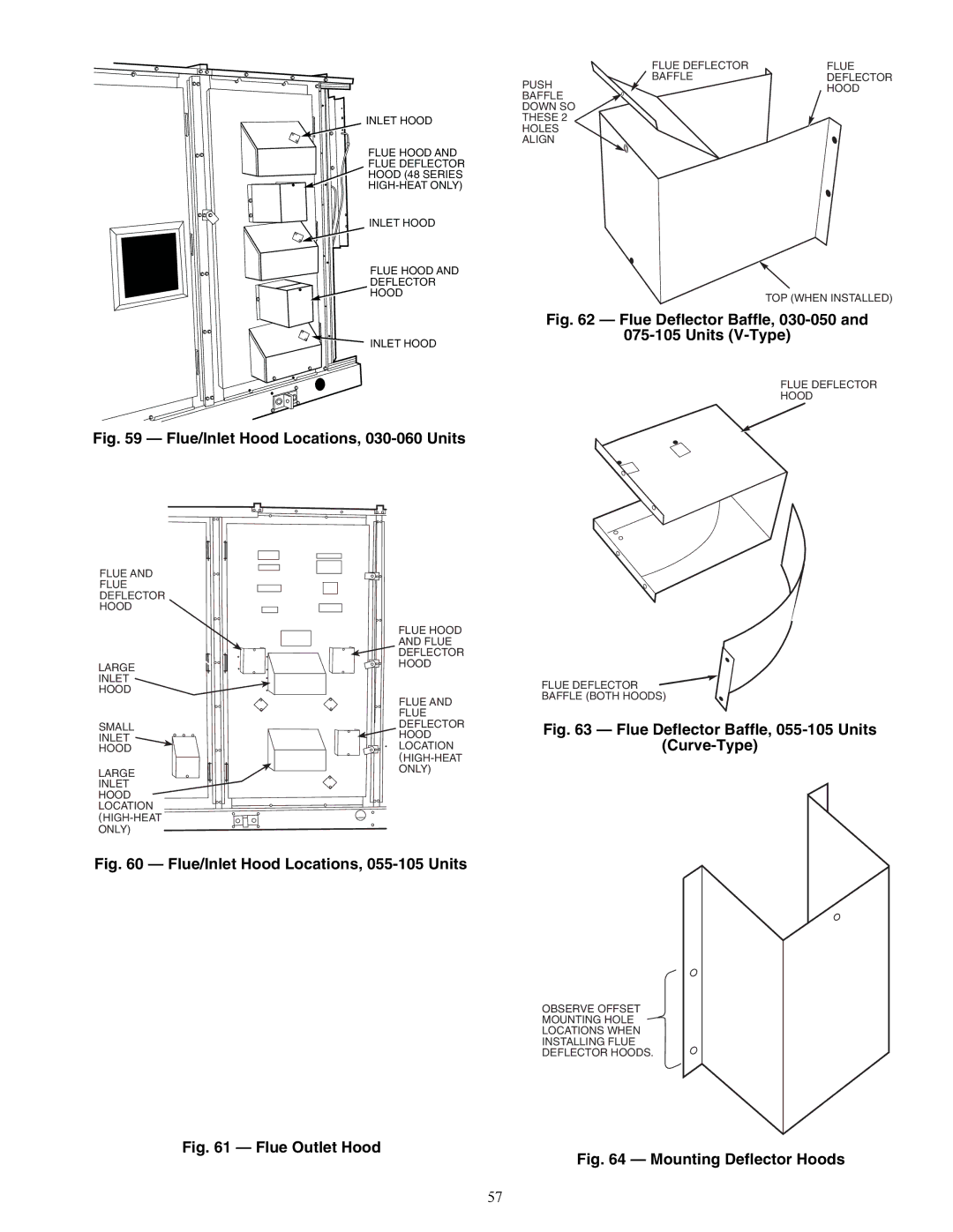 Carrier 48ZT, ZN030-105, ZW, Z6, Z8075-105, 48ZG installation instructions Flue/Inlet Hood Locations, 030-060 Units 