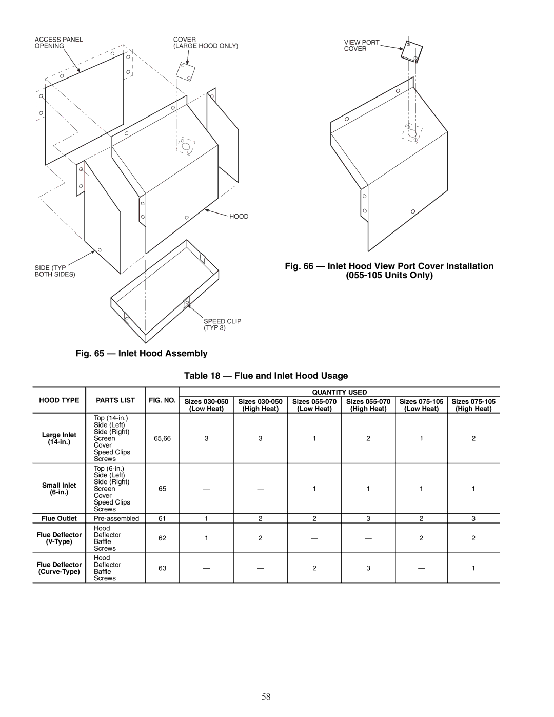 Carrier Z8075-105, ZN030-105, ZW, Z6, 48ZT, 48ZG installation instructions Inlet Hood View Port Cover Installation Units Only 