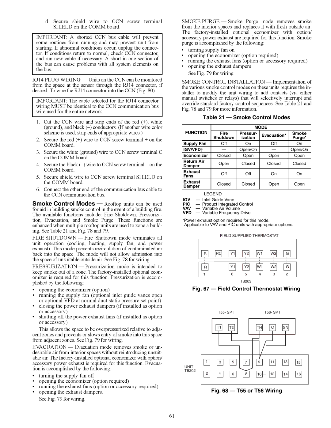 Carrier ZW, ZN030-105, Z6, 48ZT, Z8075-105, 48ZG installation instructions Smoke Control Modes, Field Control Thermostat Wiring 