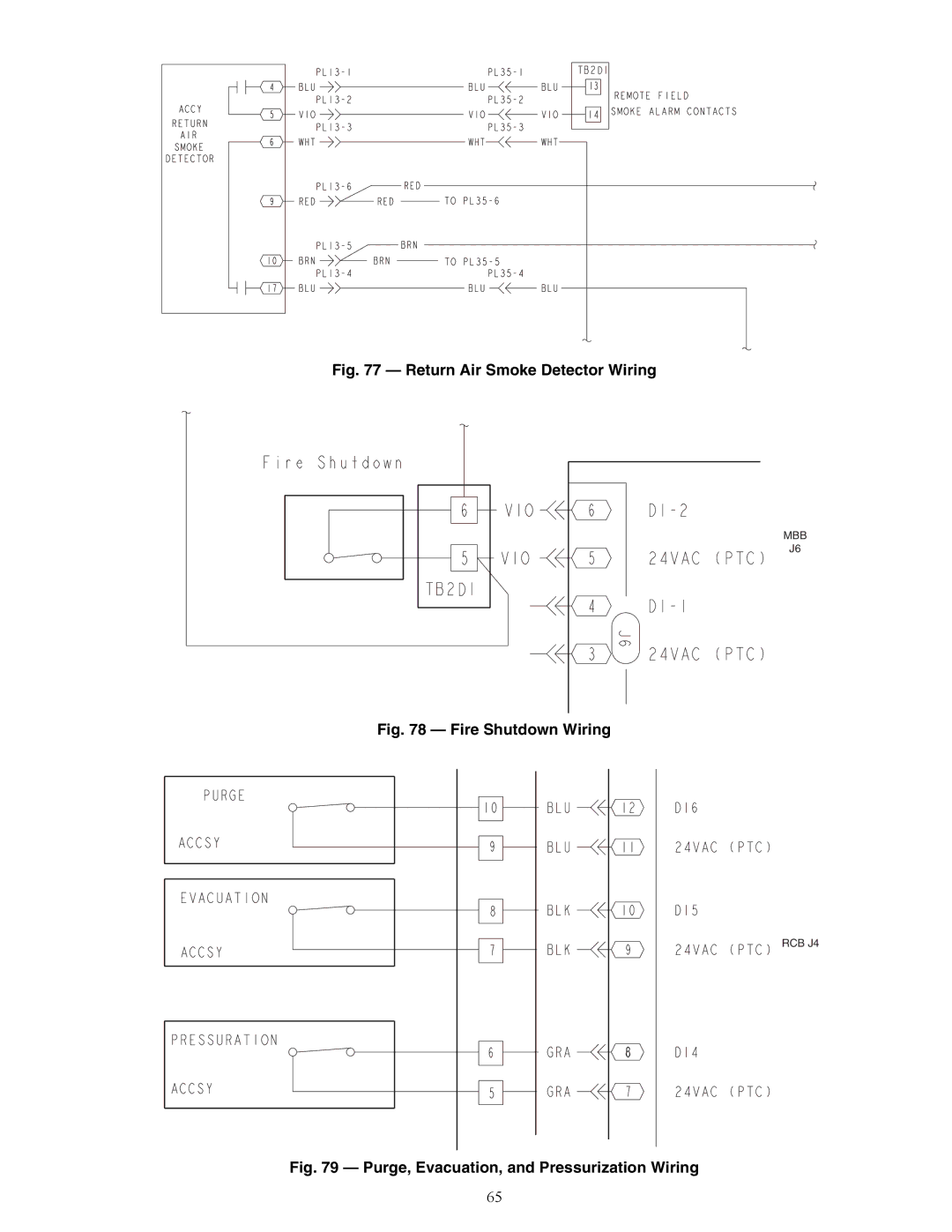 Carrier 48ZG, ZN030-105, ZW, Z6, 48ZT, Z8075-105 installation instructions Return Air Smoke Detector Wiring 