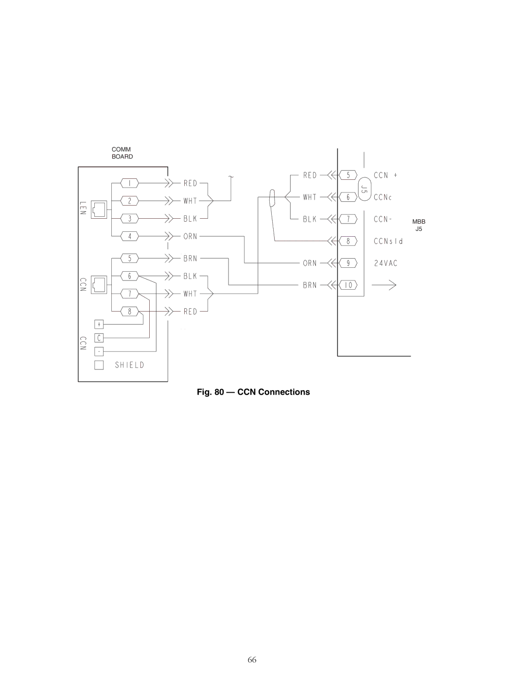 Carrier ZN030-105, ZW, Z6, 48ZT, Z8075-105, 48ZG installation instructions CCN Connections 