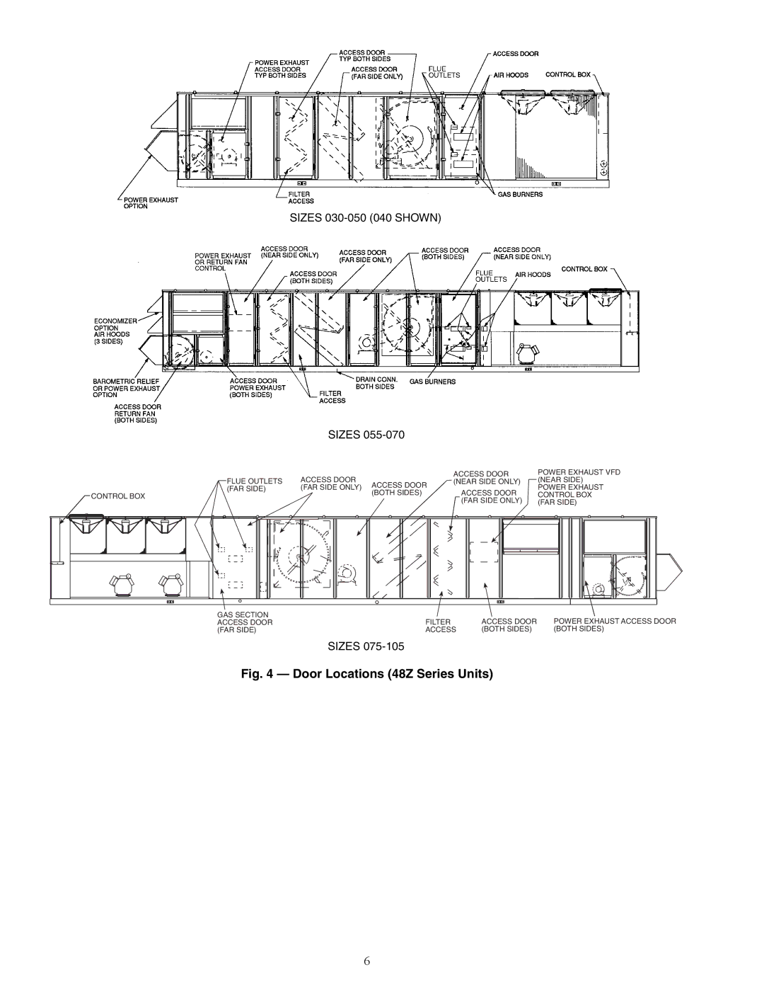 Carrier ZN030-105, ZW, Z6, 48ZT, Z8075-105, 48ZG specifications Door Locations 48Z Series Units 