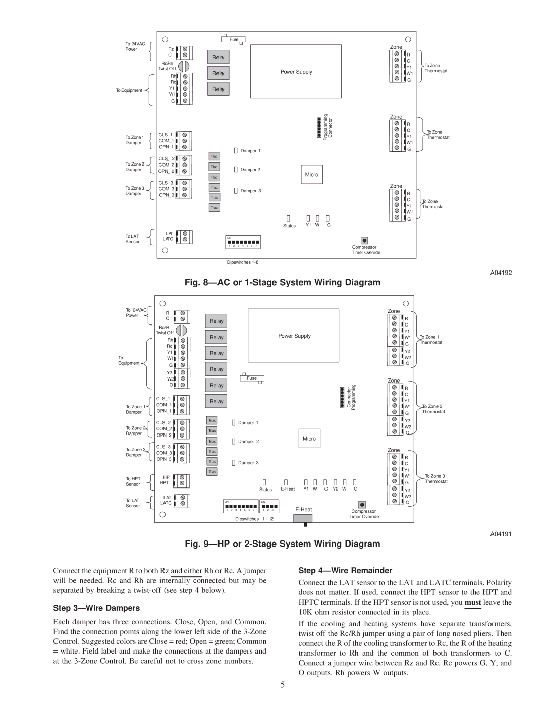 Carrier ZONECC3Z instruction manual Wire Dampers, Wire Remainder, A04192, A04191 