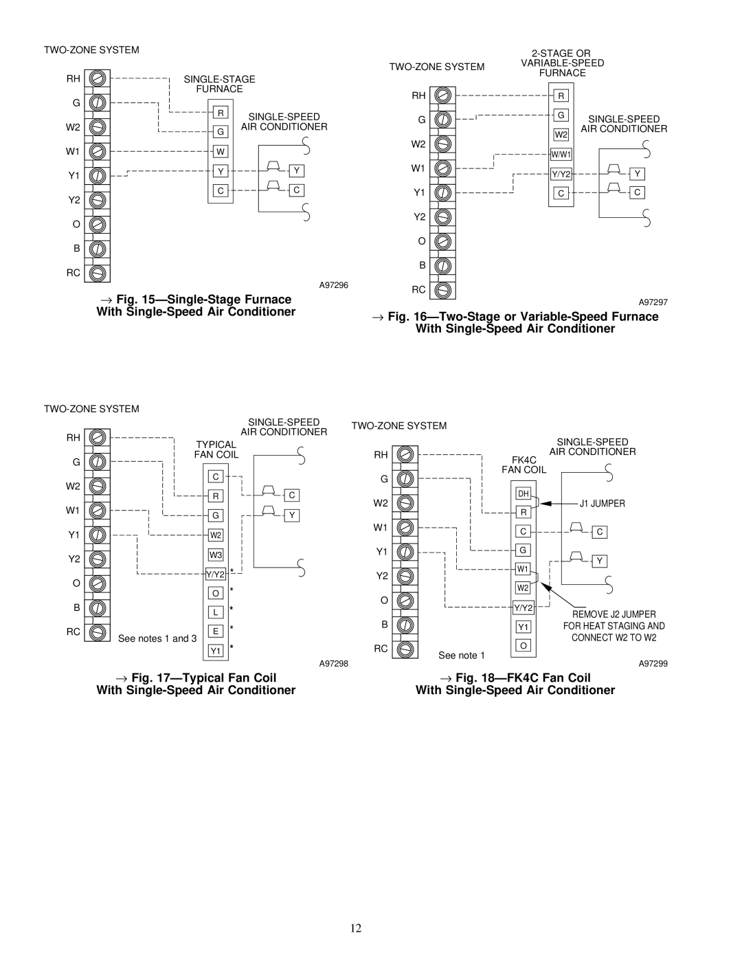 Carrier ZONEKIT2ZCAR → ÐSingle-Stage Furnace With Single-Speed Air Conditioner, → ÐTypical Fan Coil → ÐFK4C Fan Coil 