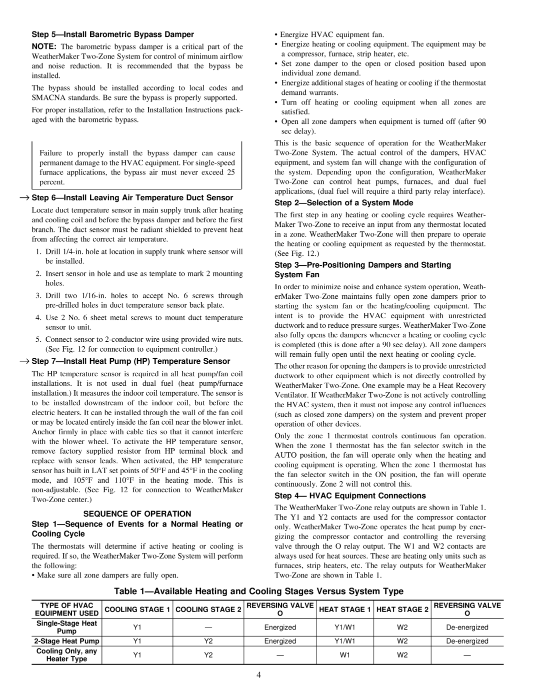 Carrier ZONEKIT2ZCAR instruction manual ÐAvailable Heating and Cooling Stages Versus System Type, Sequence of Operation 