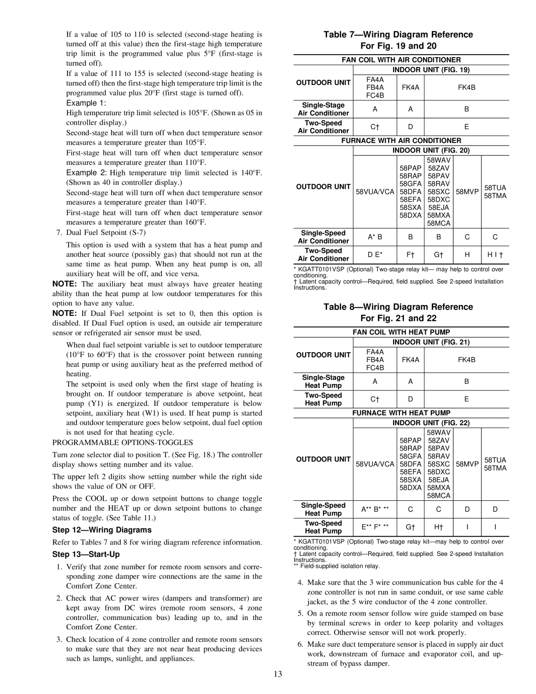 Carrier ZONEKIT4ZCAR ÐWiring Diagram Reference For, Programmable OPTIONS-TOGGLES, ÐWiring Diagrams, ÐStart-Up 